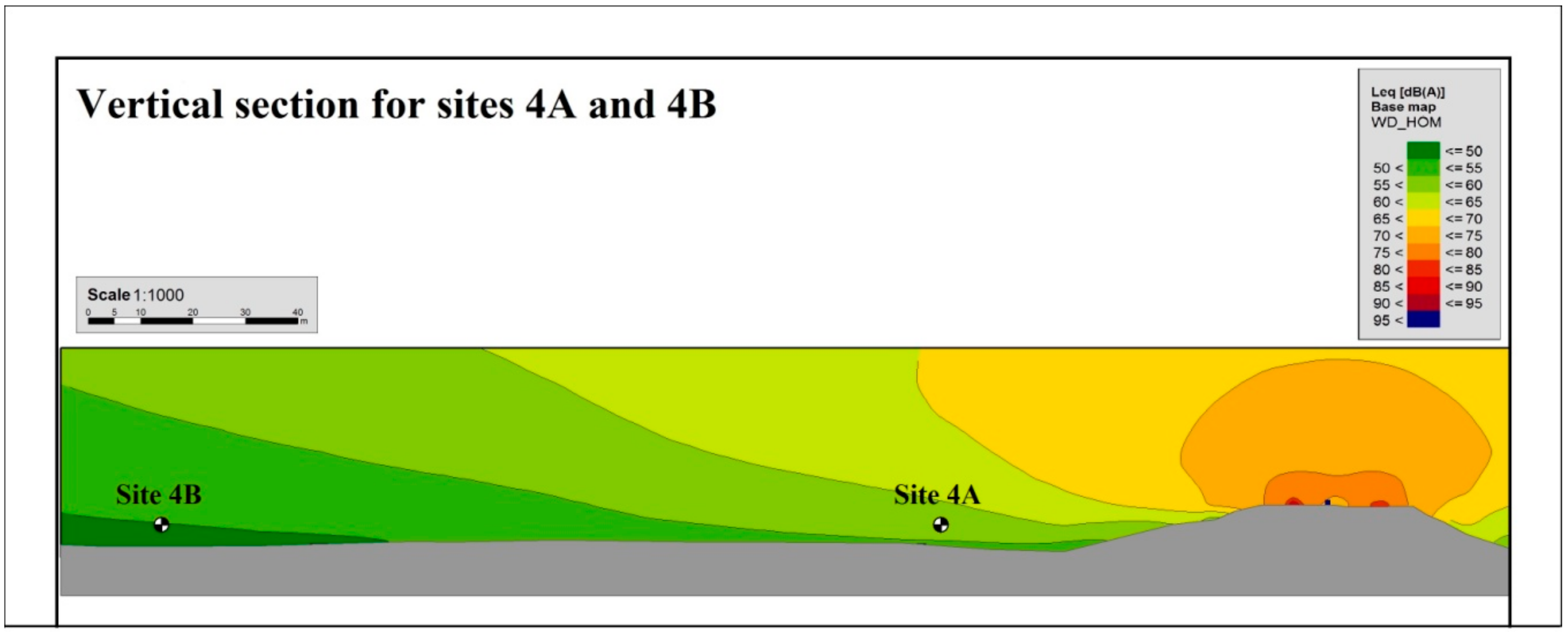 Environments 06 00079 g011