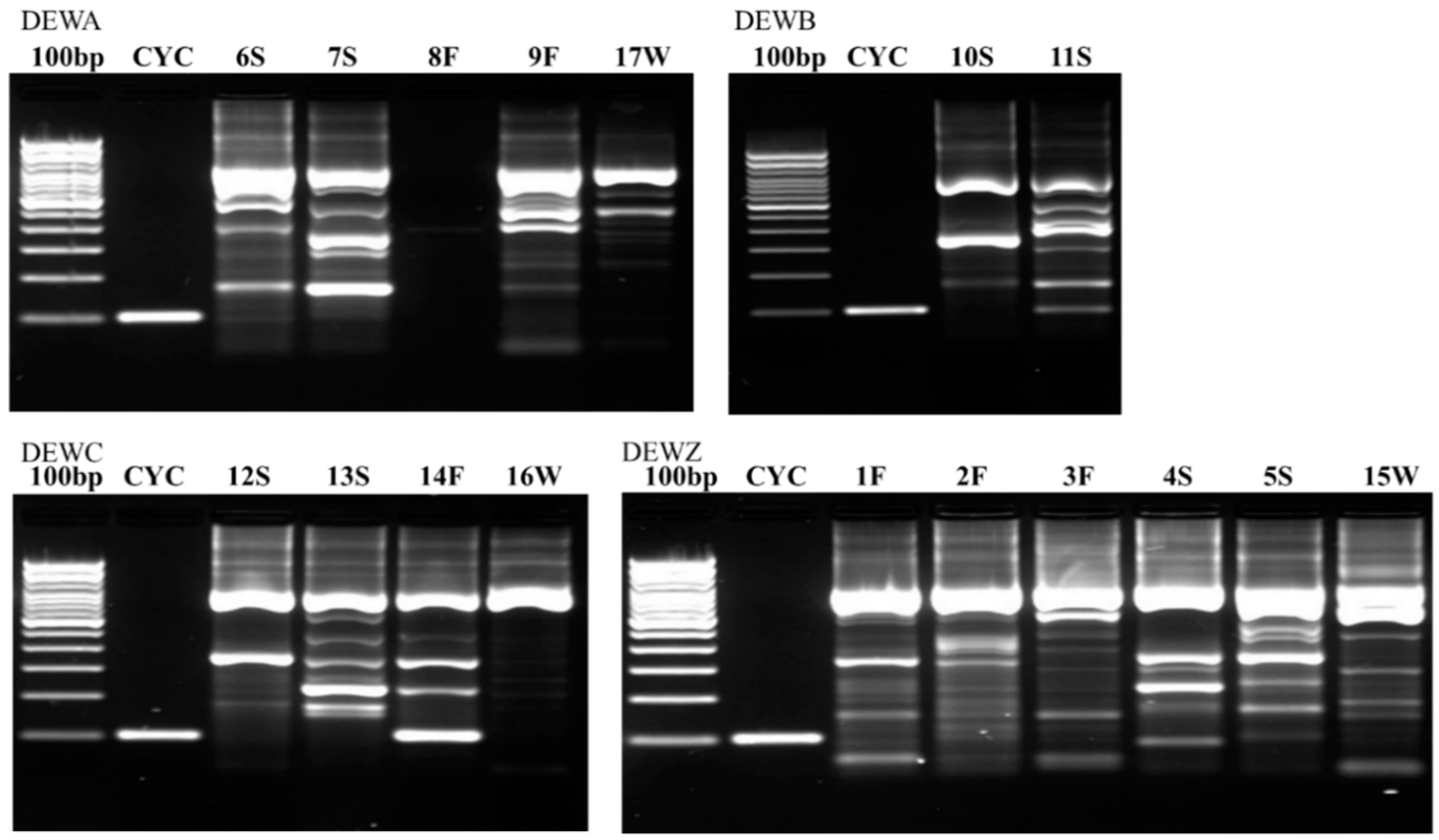 Environments 06 00080 g003