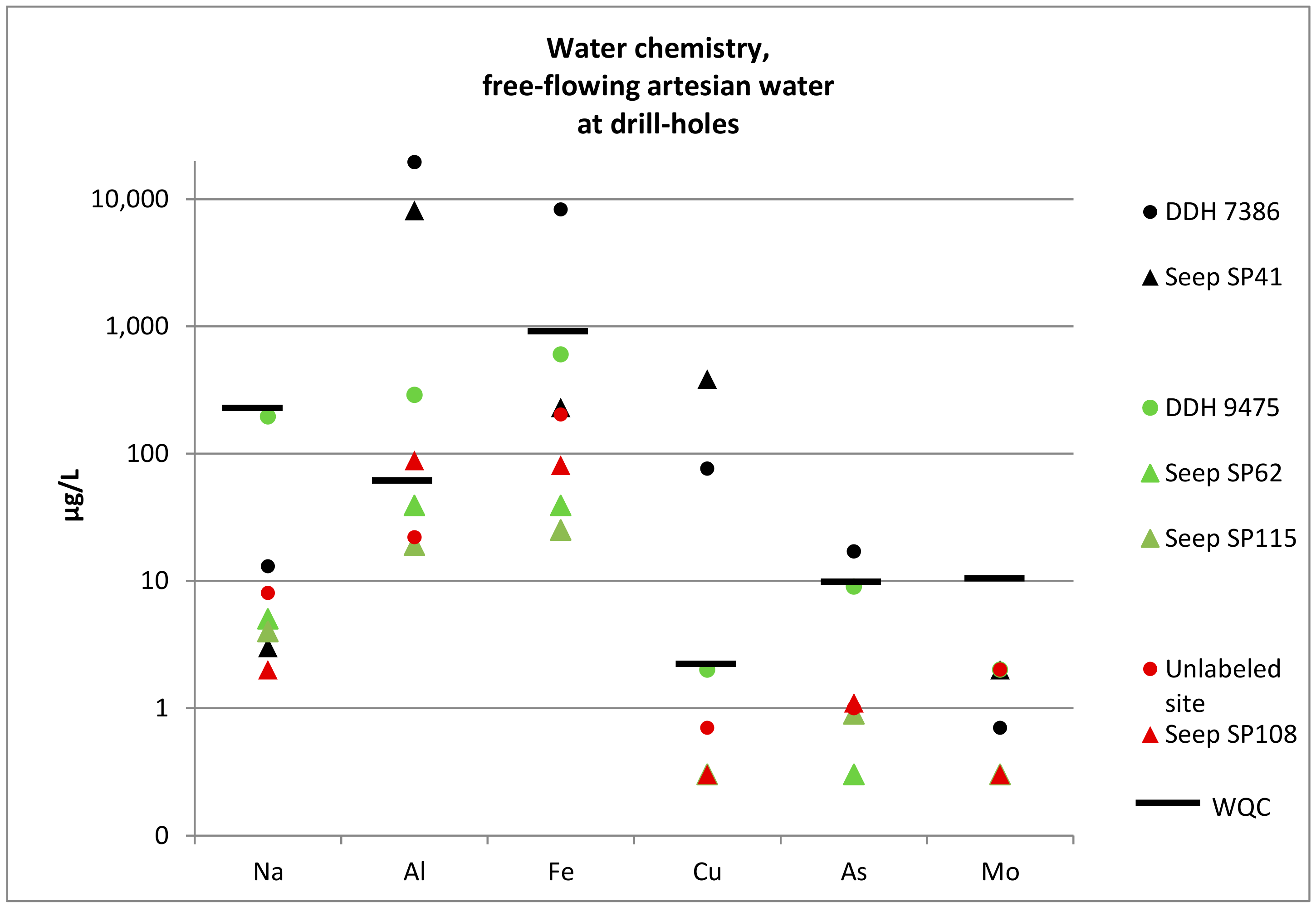Environments 06 00084 g004