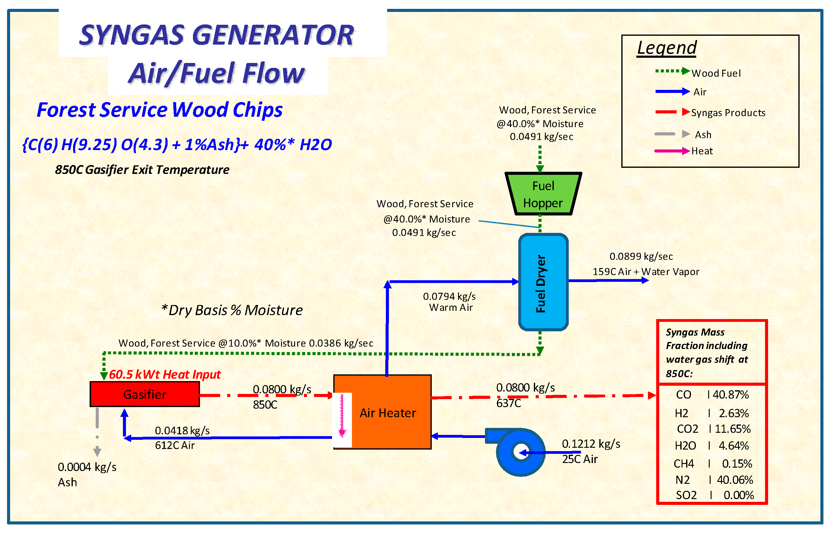 Environments 06 00097 g001