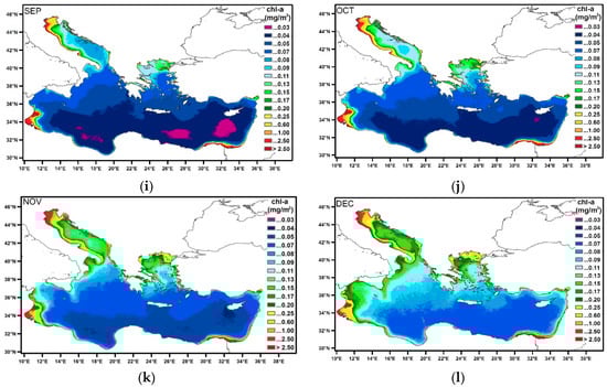 Environments 06 00098 g0a1b