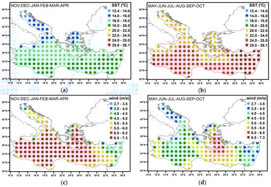 Environments 06 00098 g0a2a Environments 06 00098 g0a2a