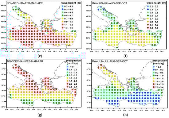 Environments 06 00098 g0a2b