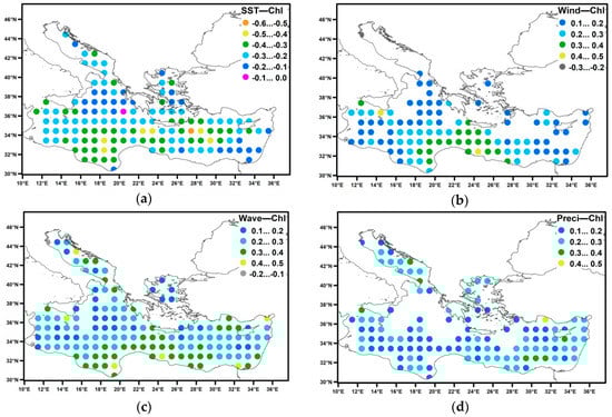 Environments 06 00098 g0a3