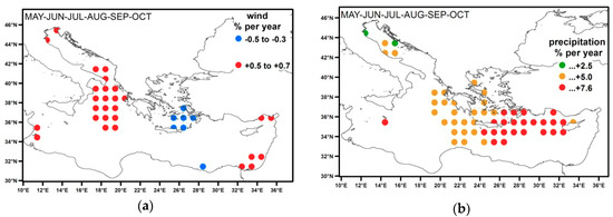 Environments 06 00098 g0a6