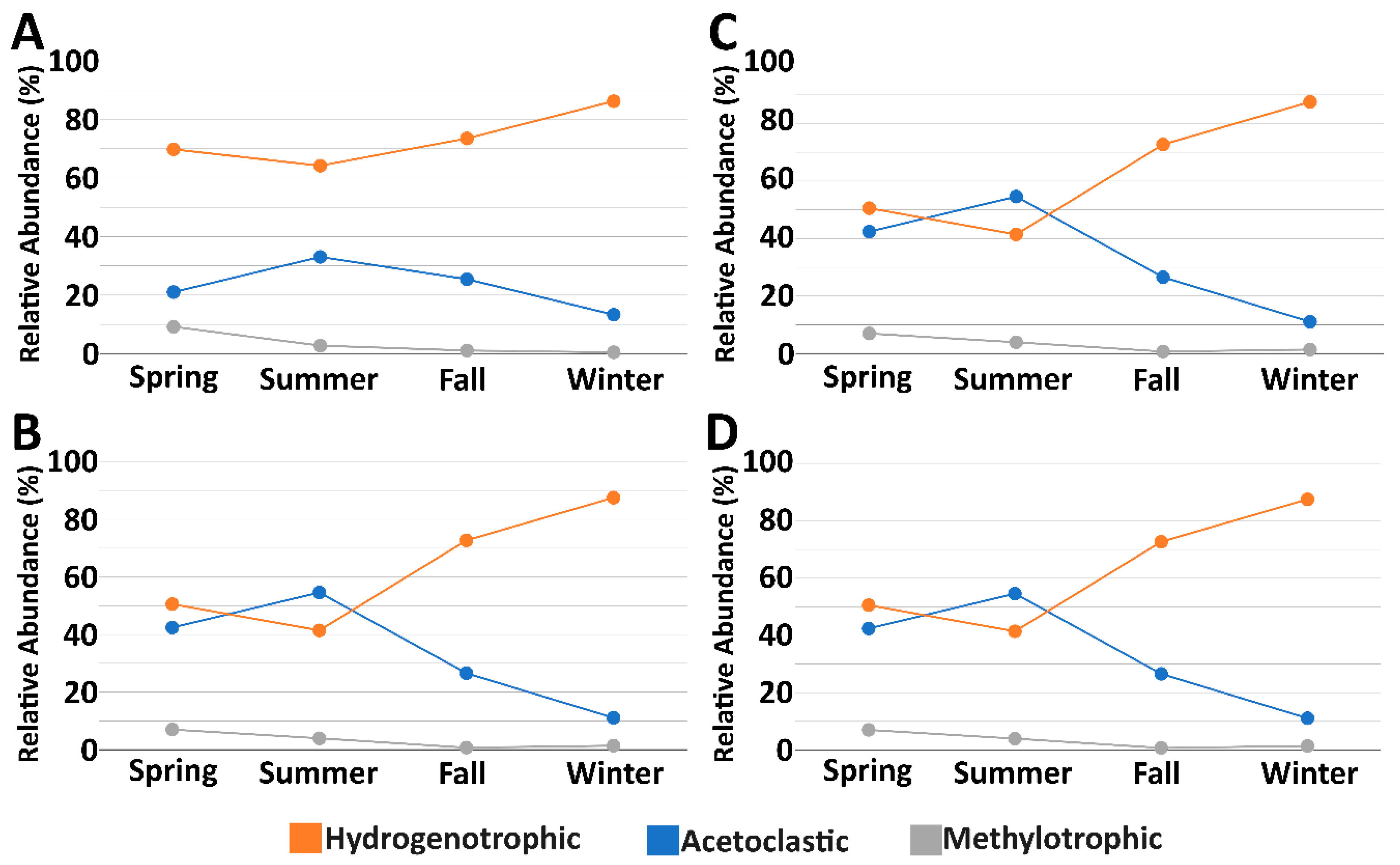 Environments 06 00109 g001