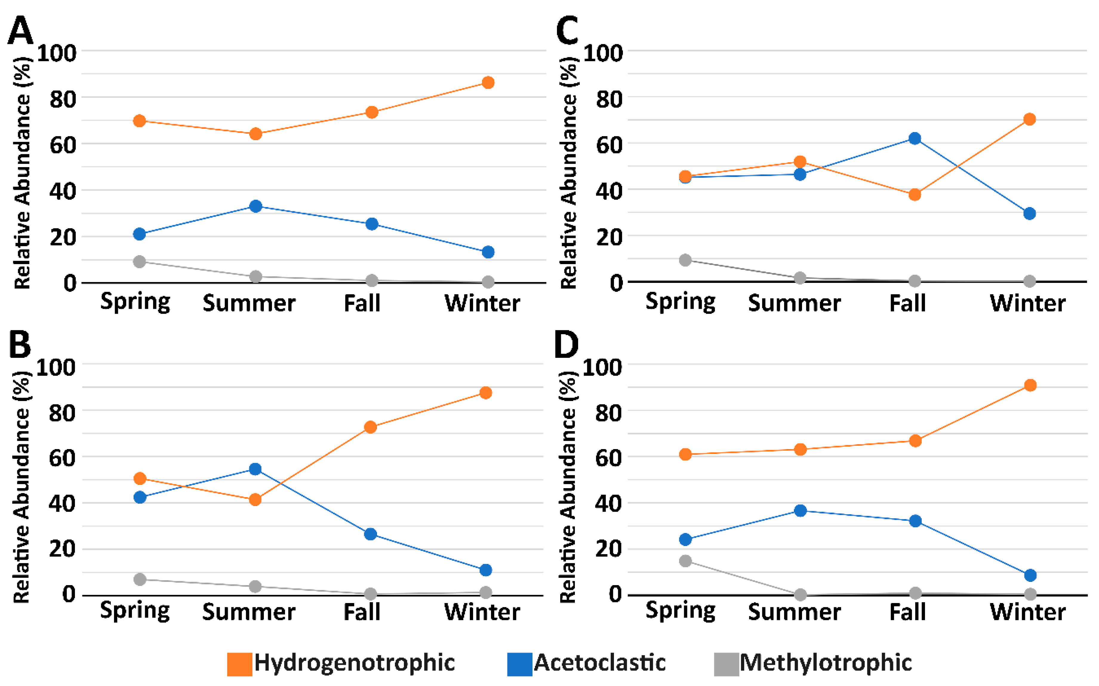Environments 06 00109 g002