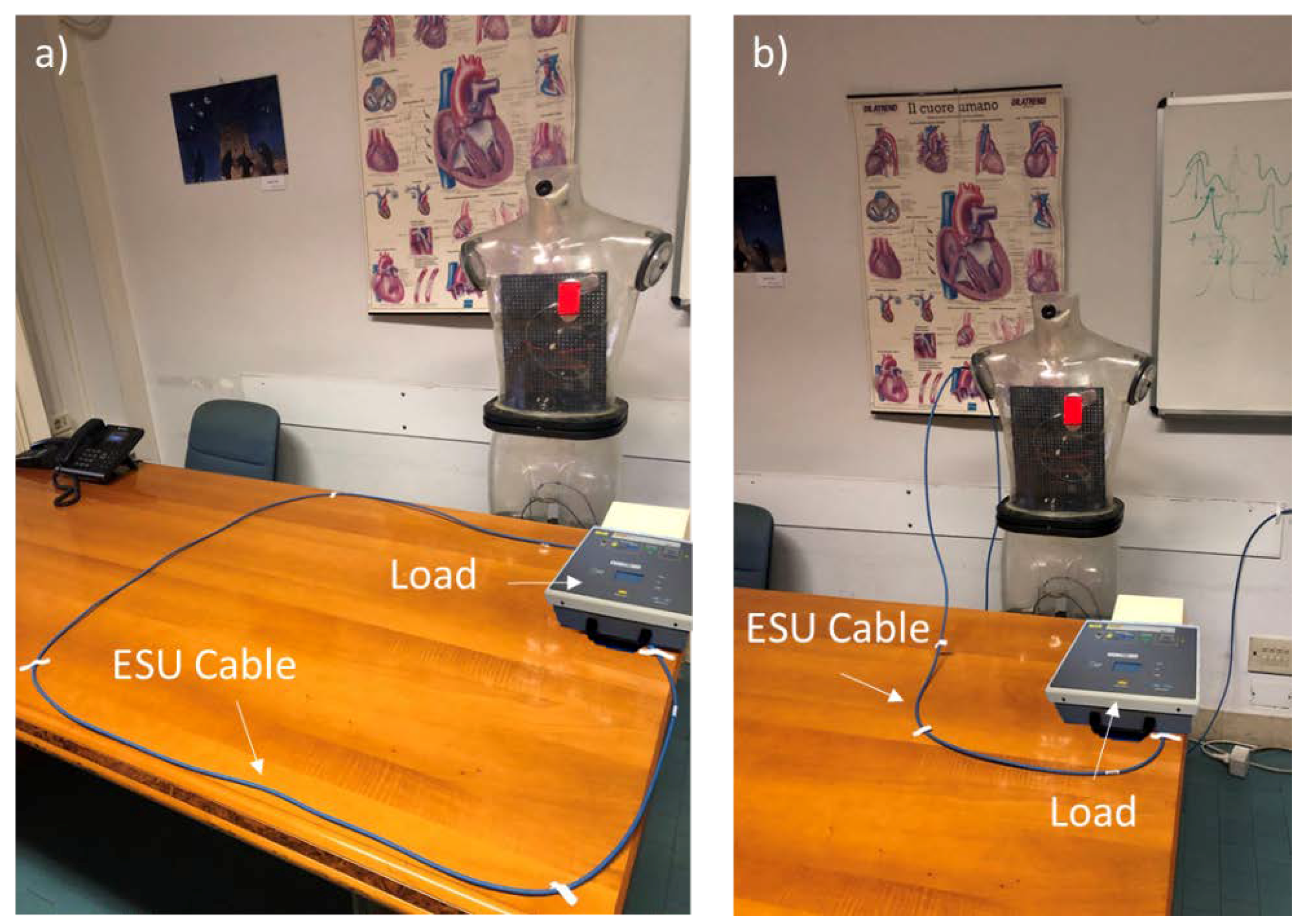 Environments 06 00119 g002 Environments 06 00119 g002