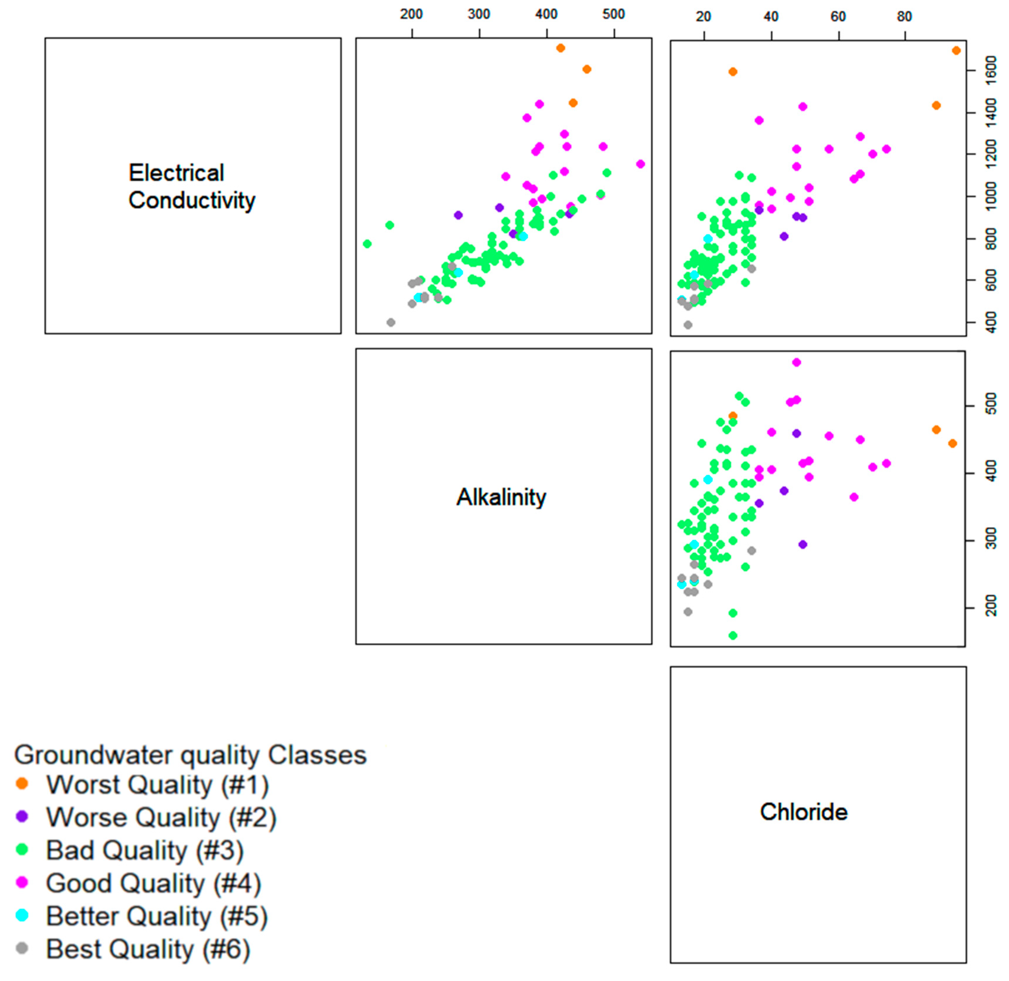 Environments 06 00123 g004