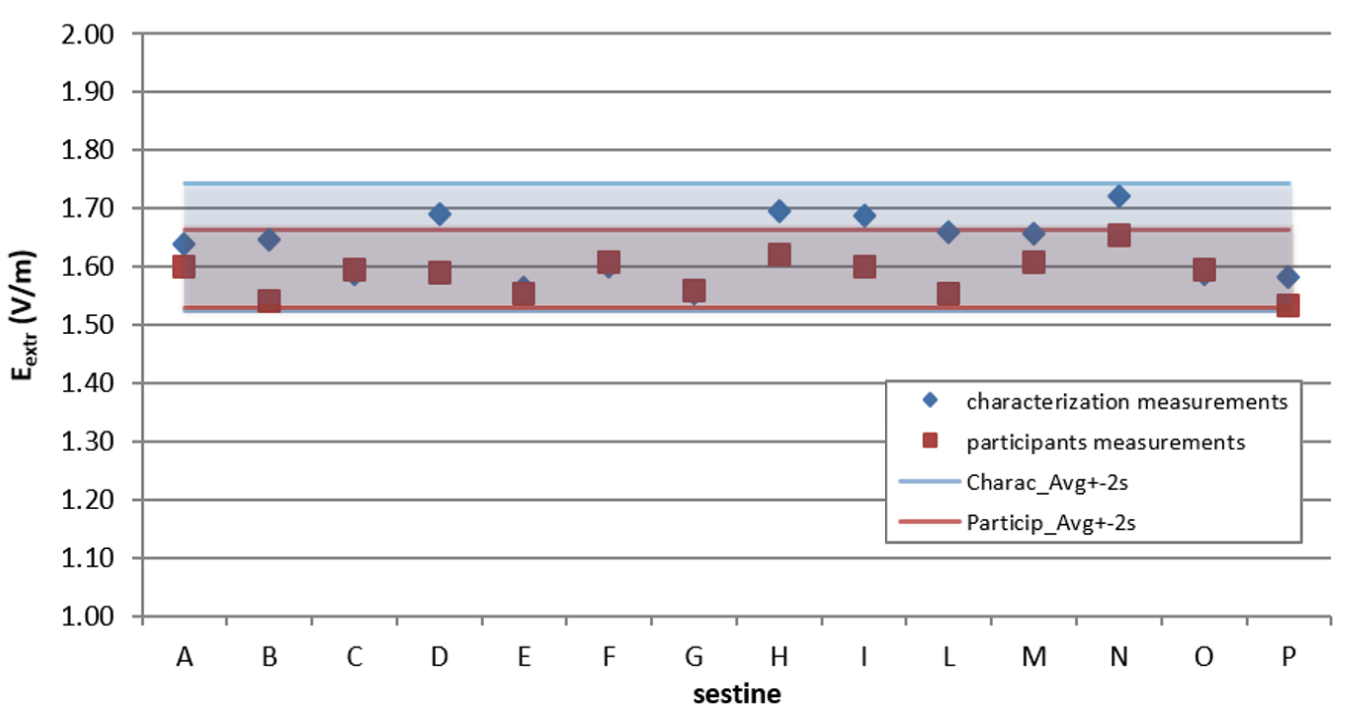 Environments 07 00005 g005