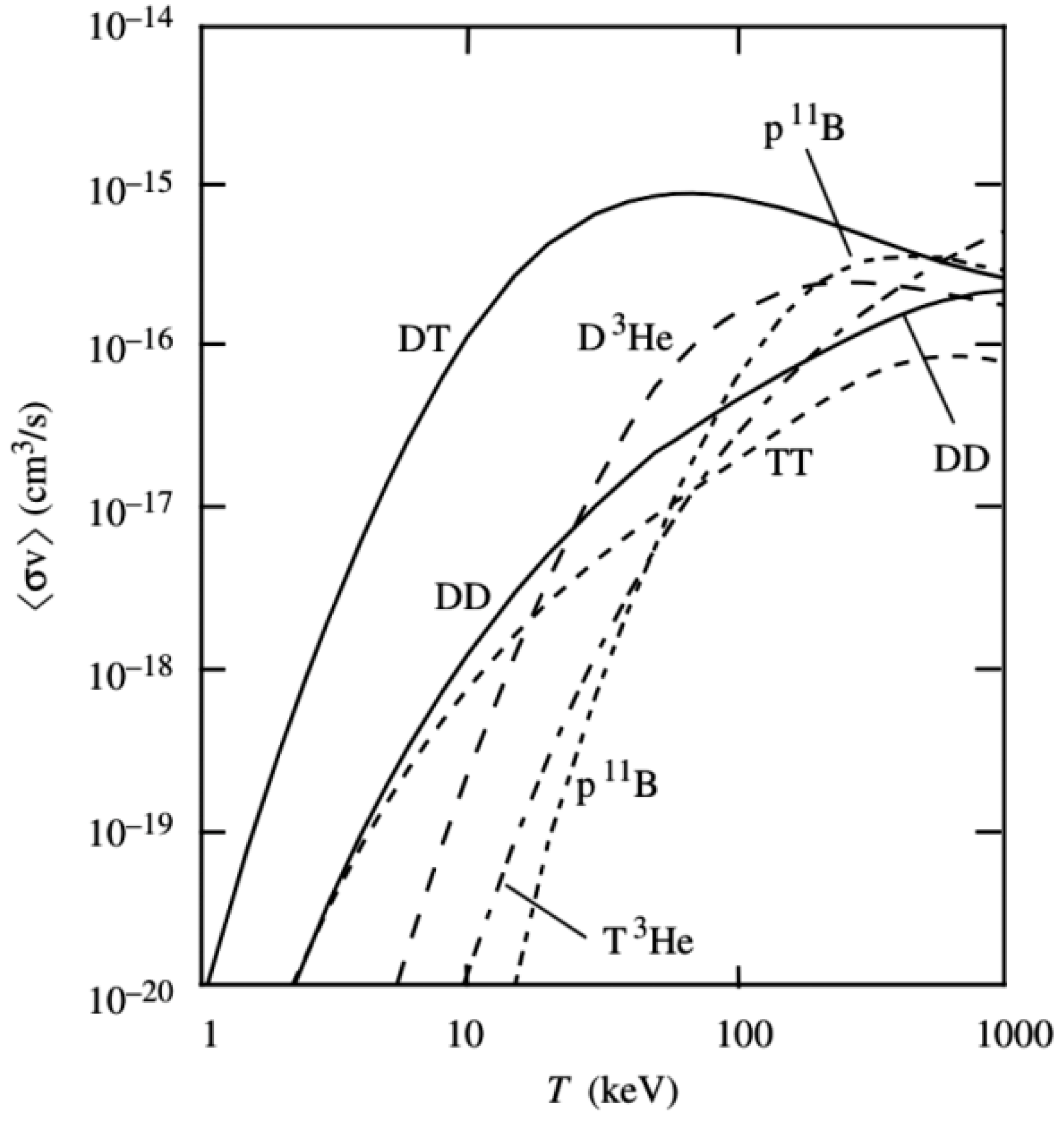 Environments 07 00006 g001