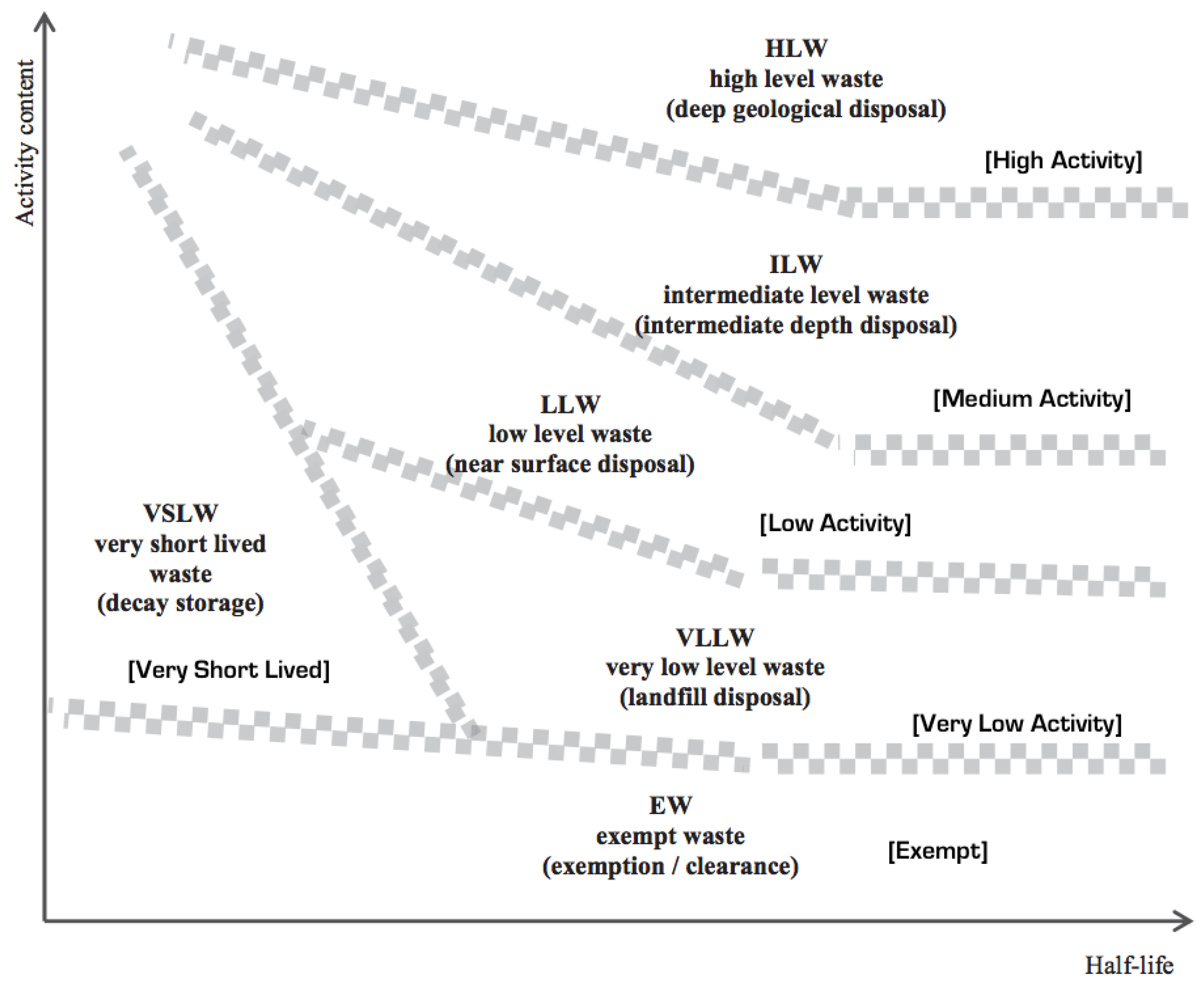 Environments 07 00006 g004