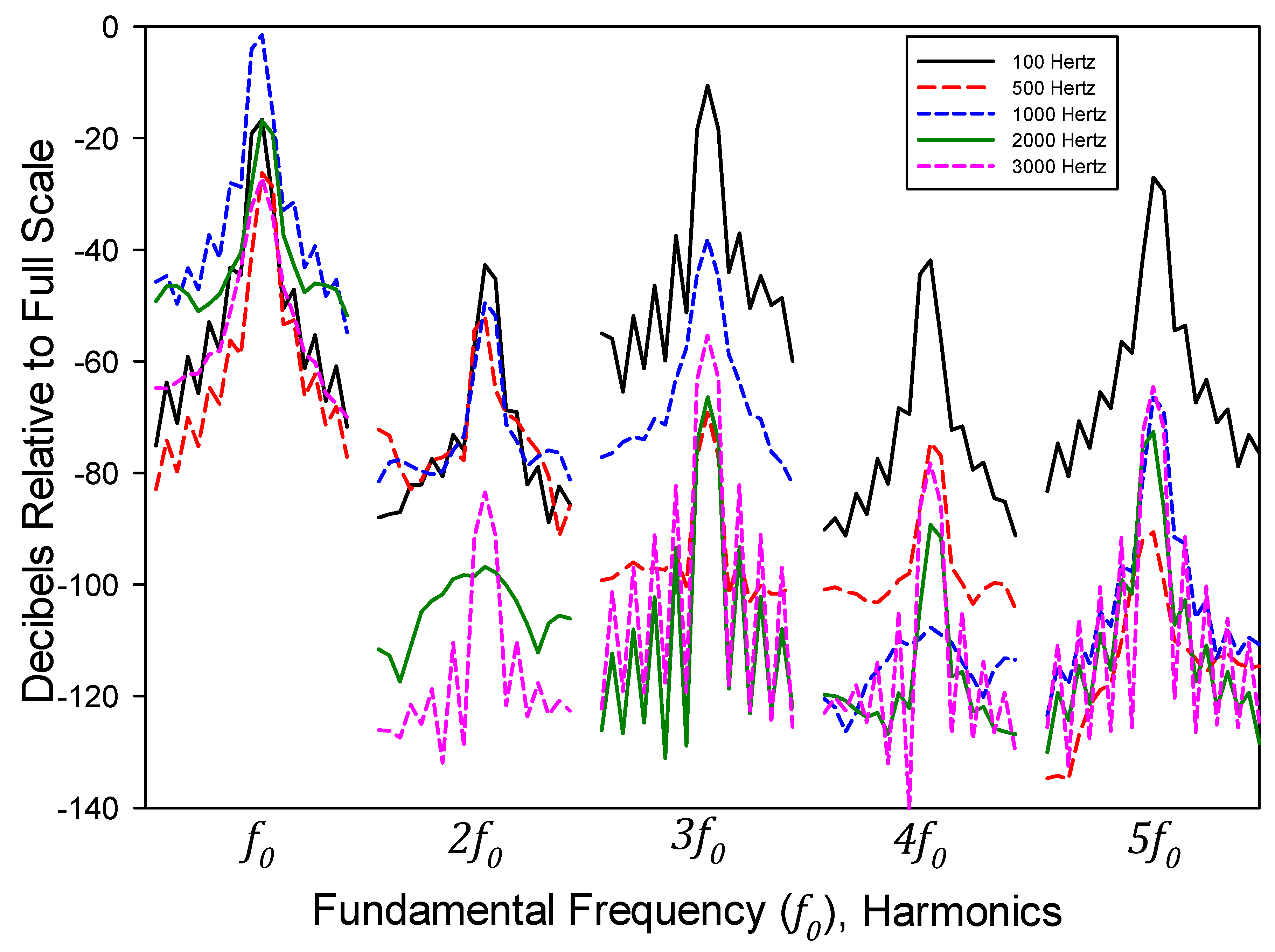 Environments 07 00011 g002