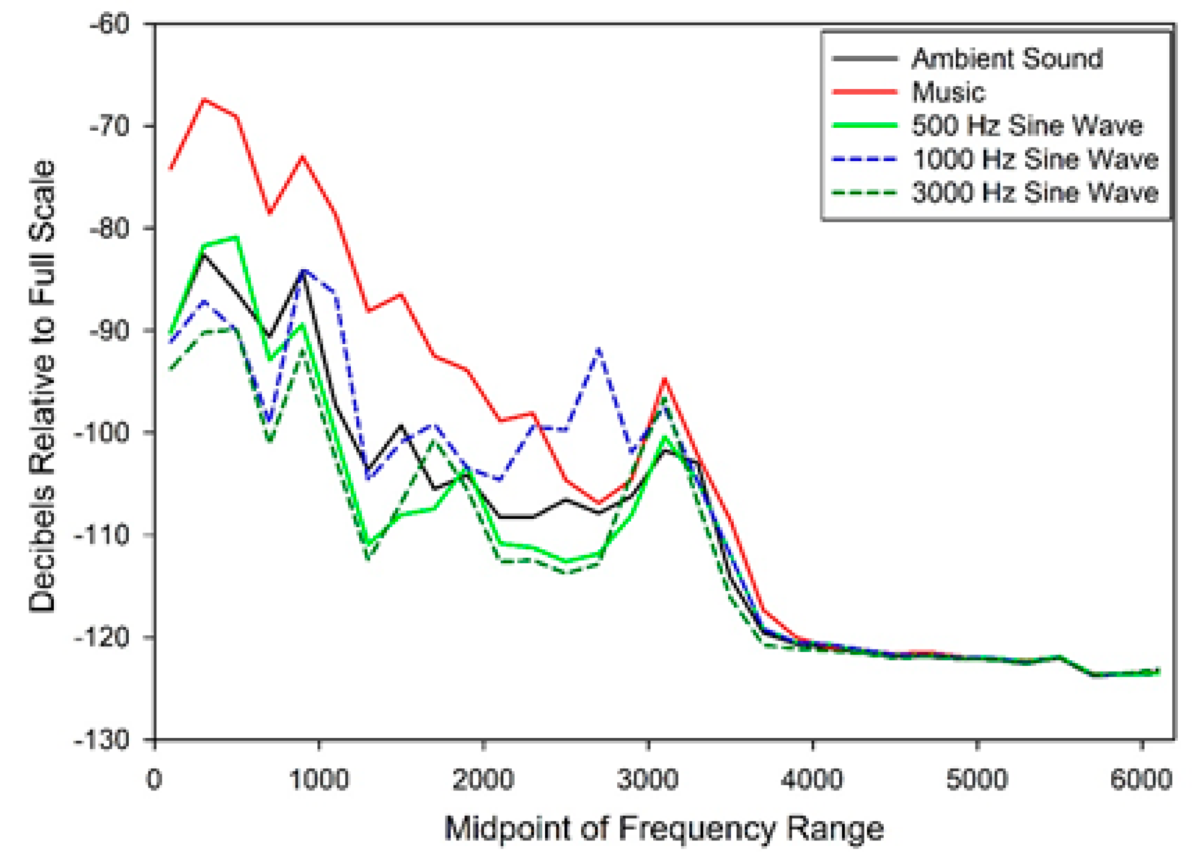 Environments 07 00011 g003