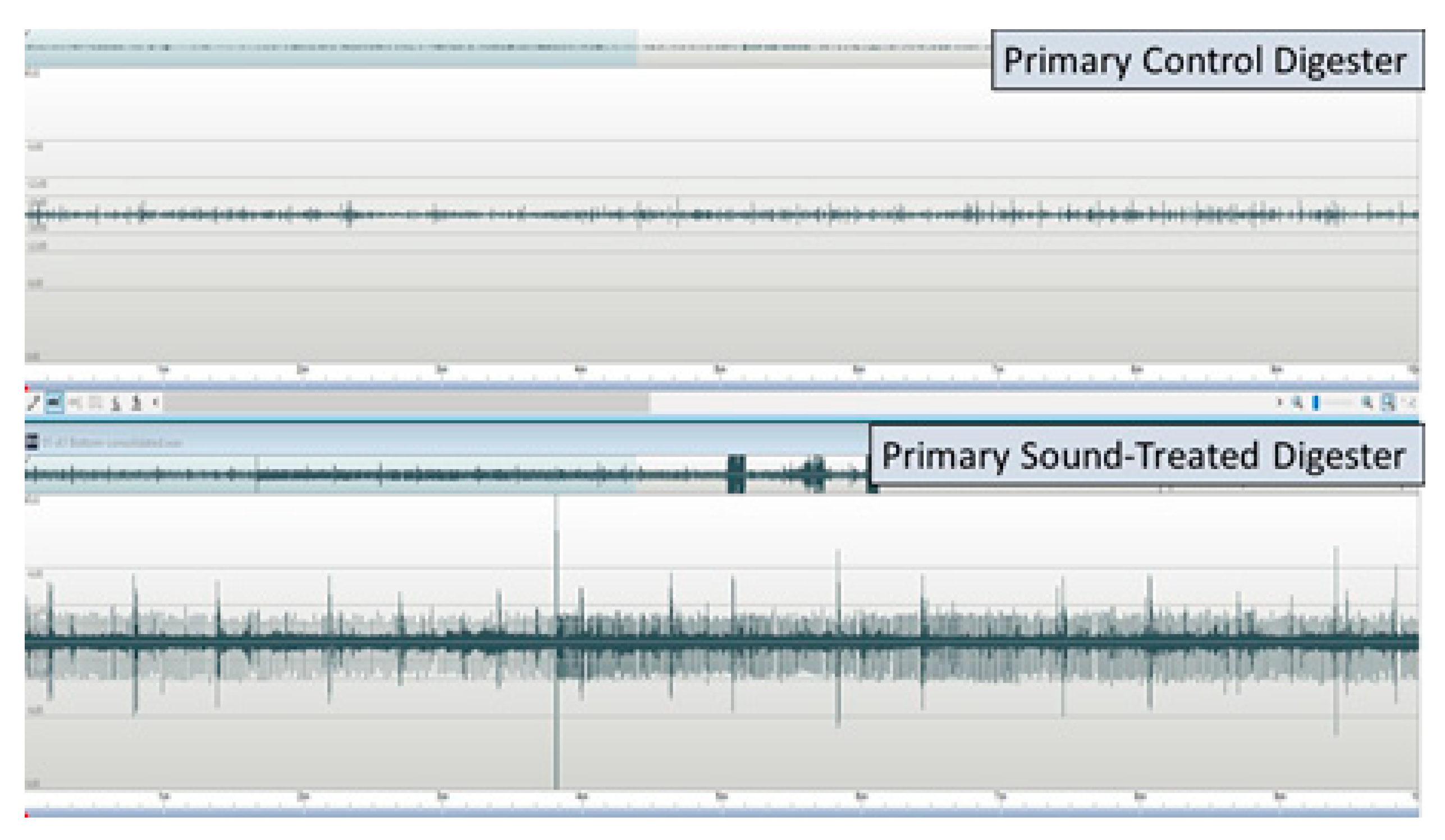 Environments 07 00011 g004