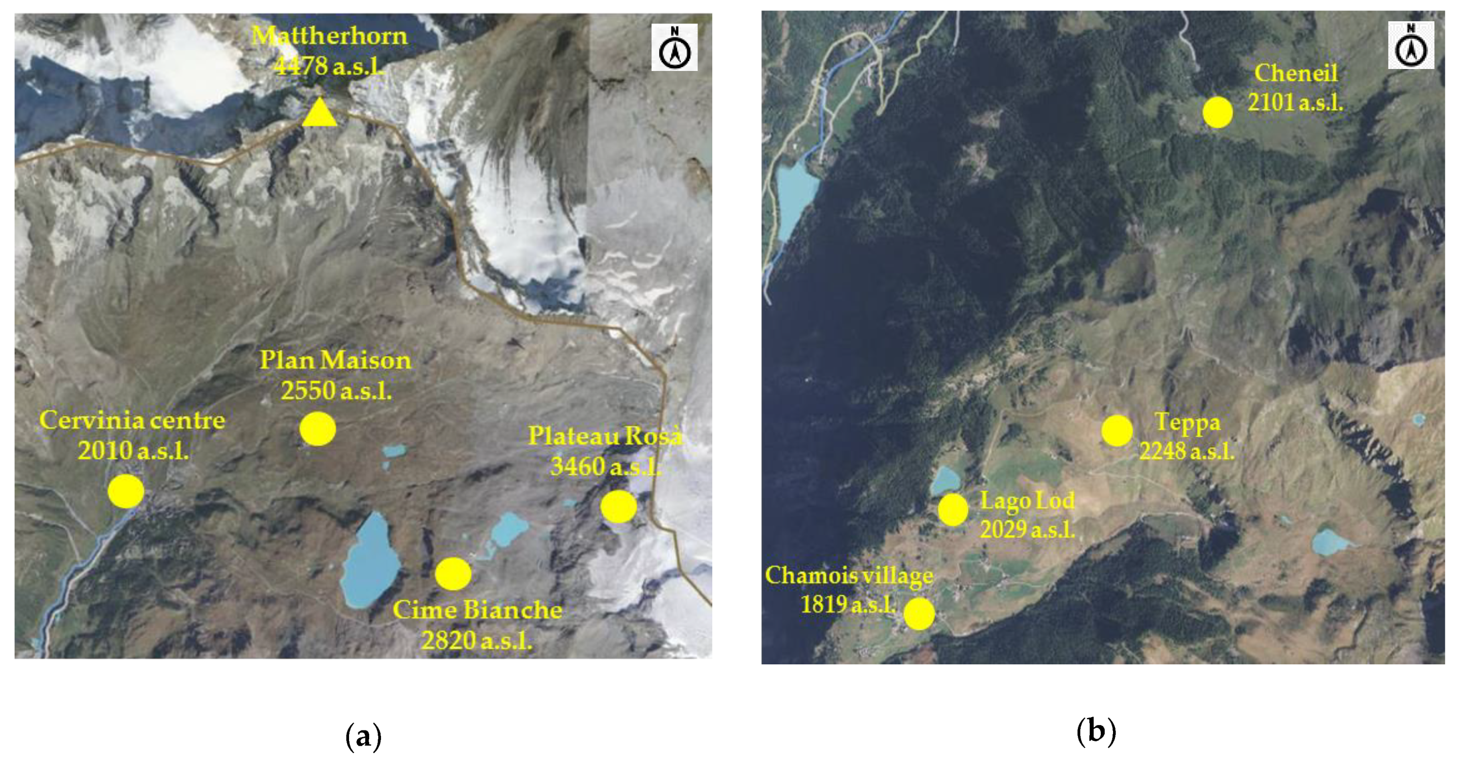 Environments 07 00018 g003