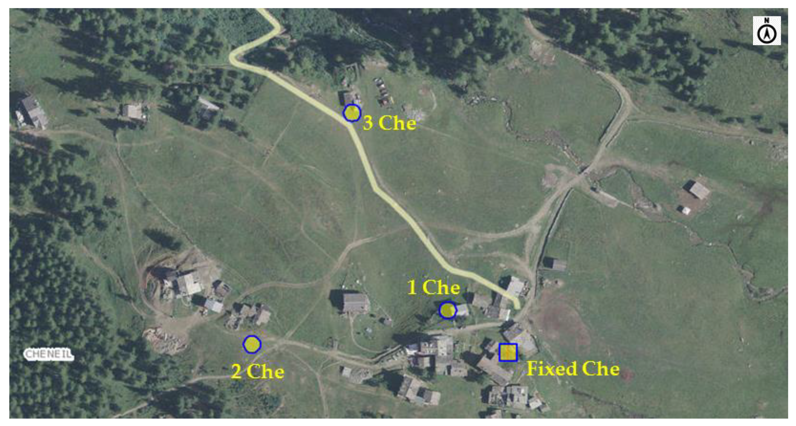 Environments 07 00018 g006