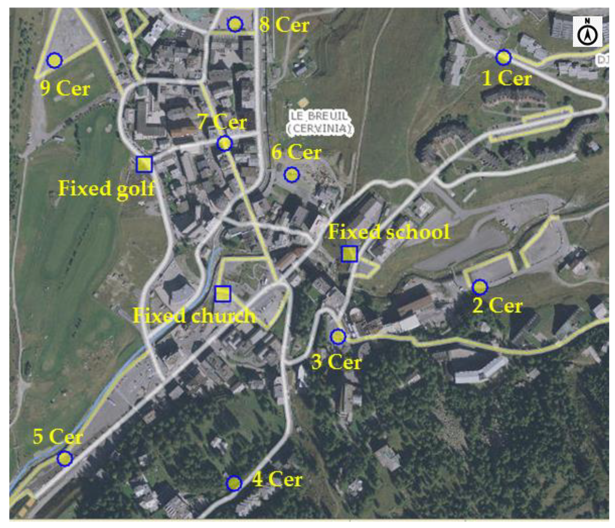 Environments 07 00018 g007