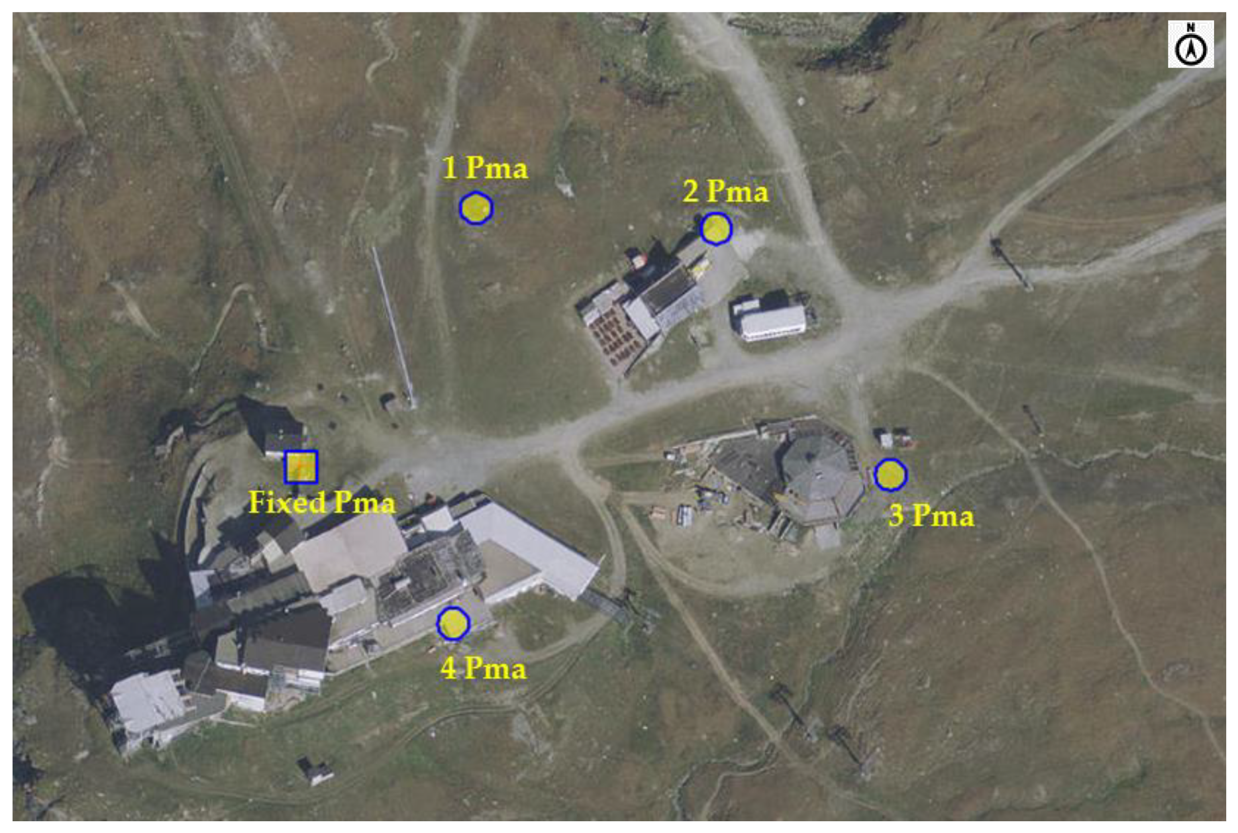 Environments 07 00018 g008