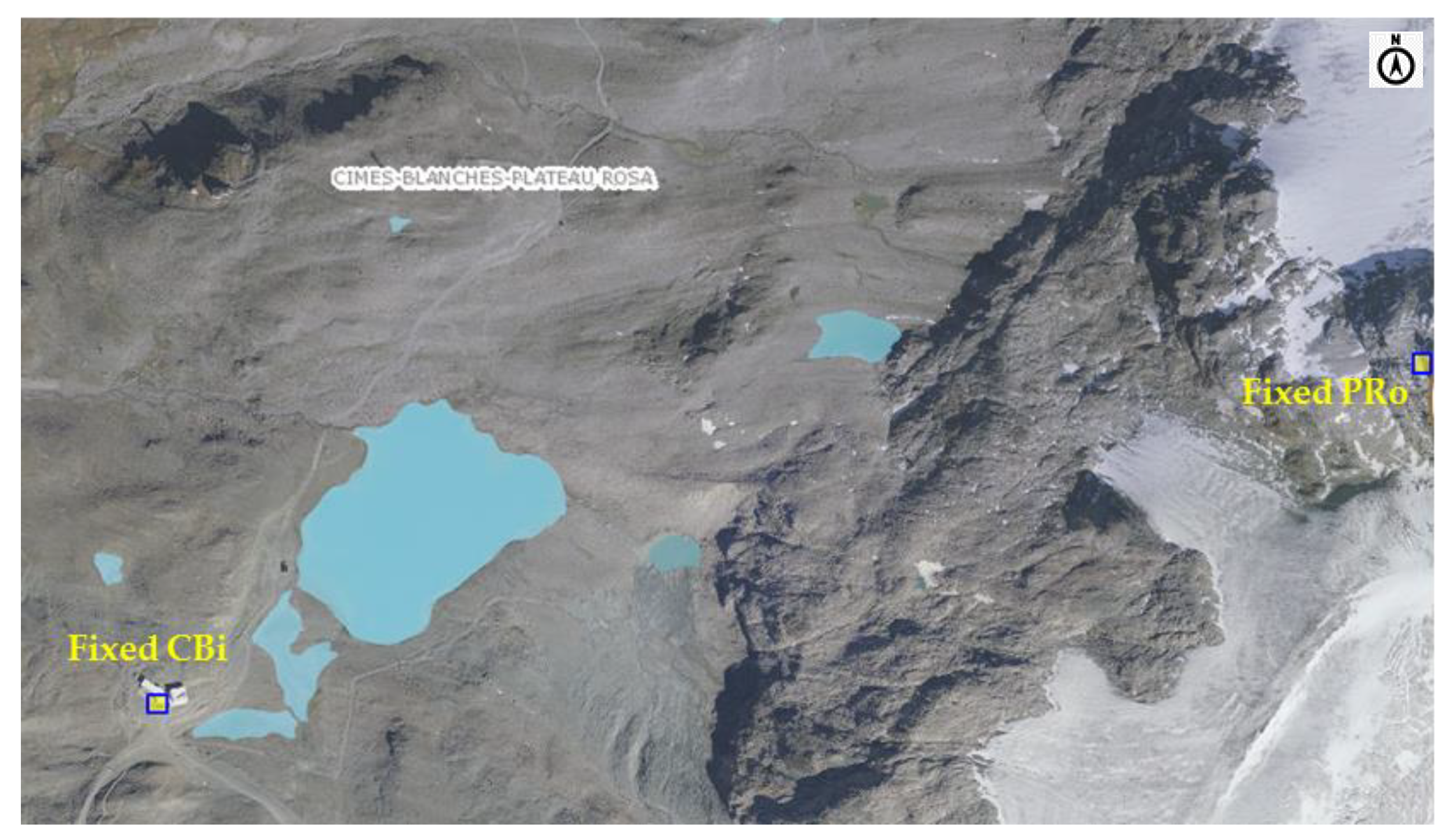 Environments 07 00018 g009