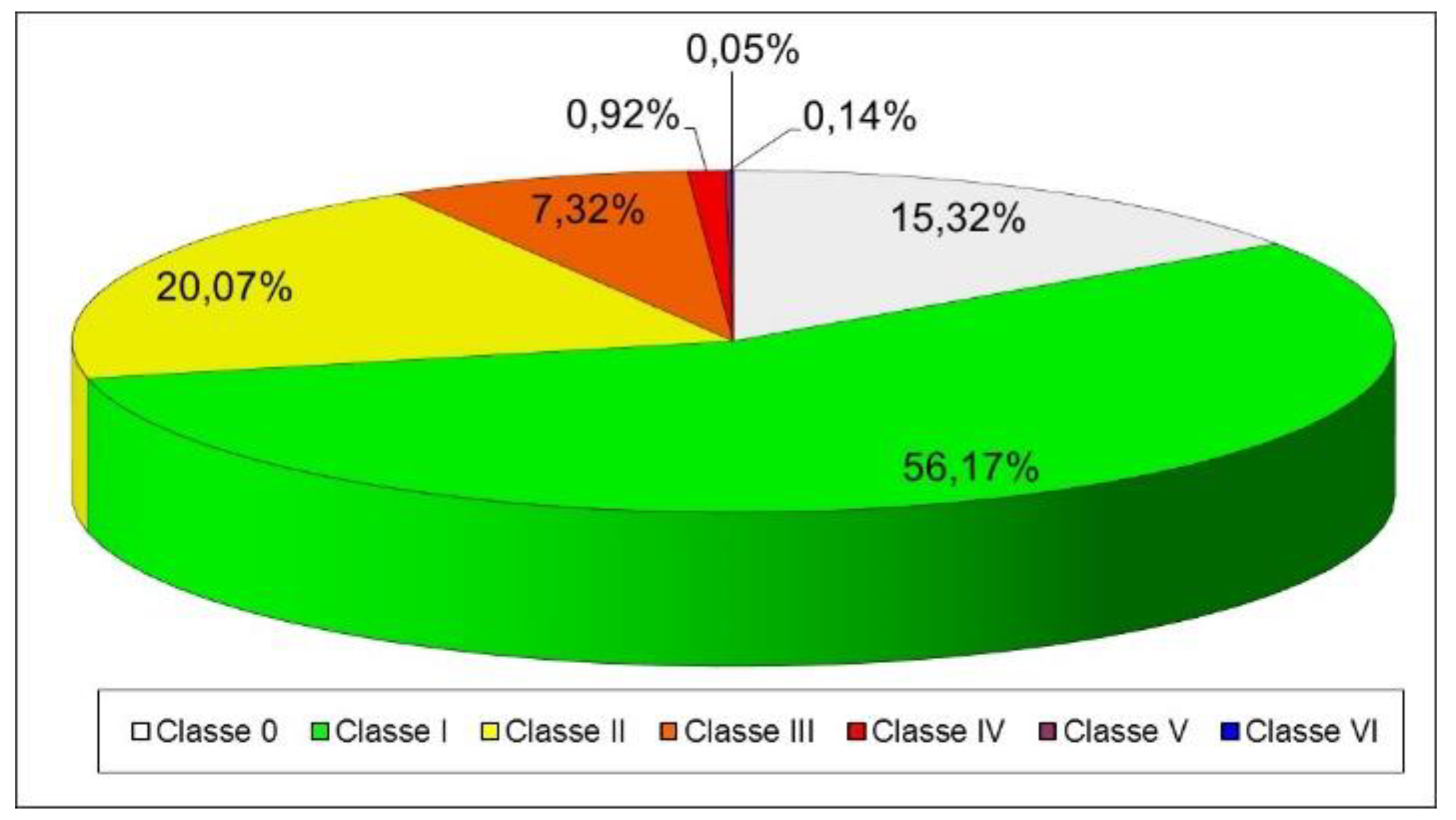 Environments 07 00018 g012