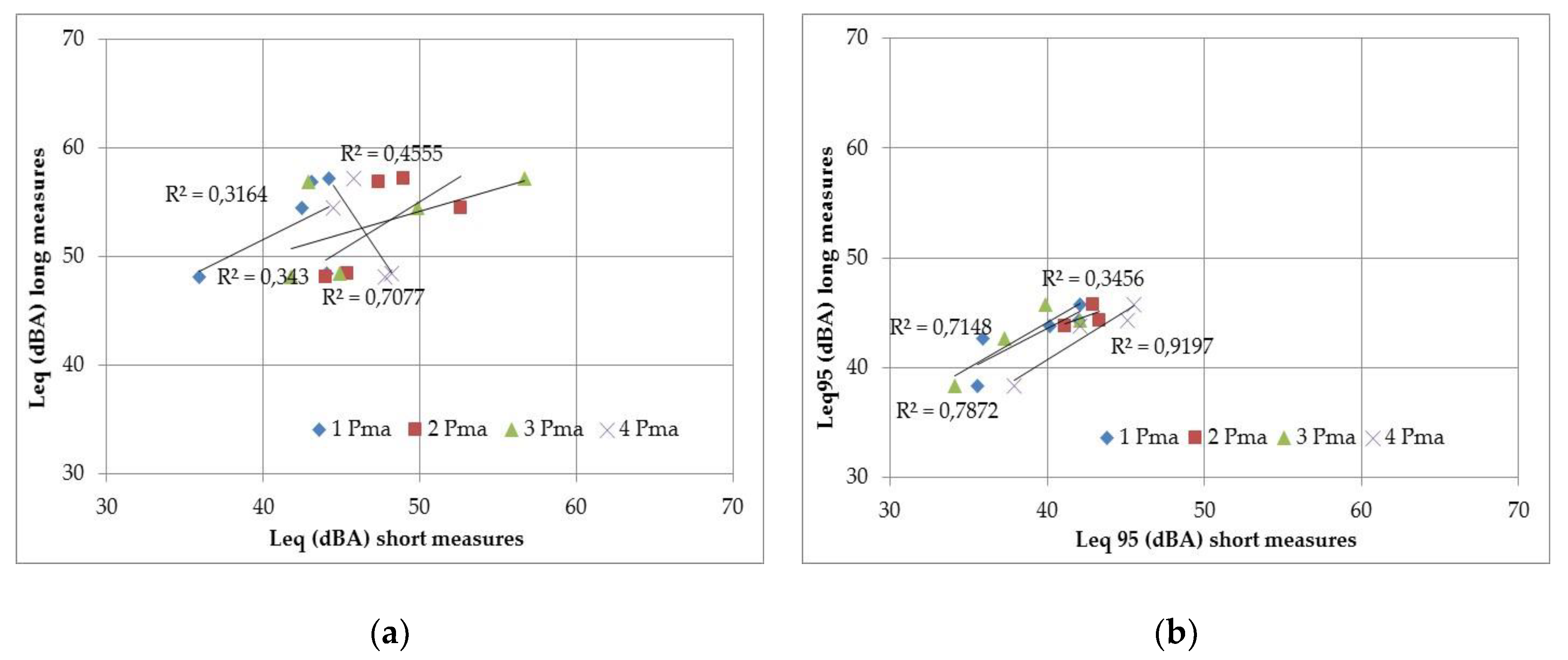 Environments 07 00018 g014