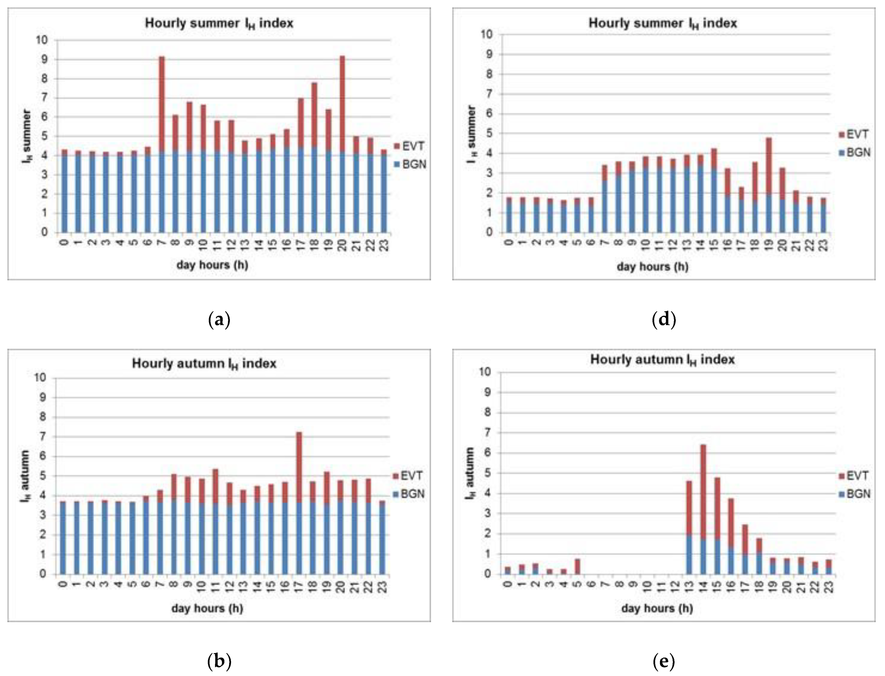 Environments 07 00018 g017a