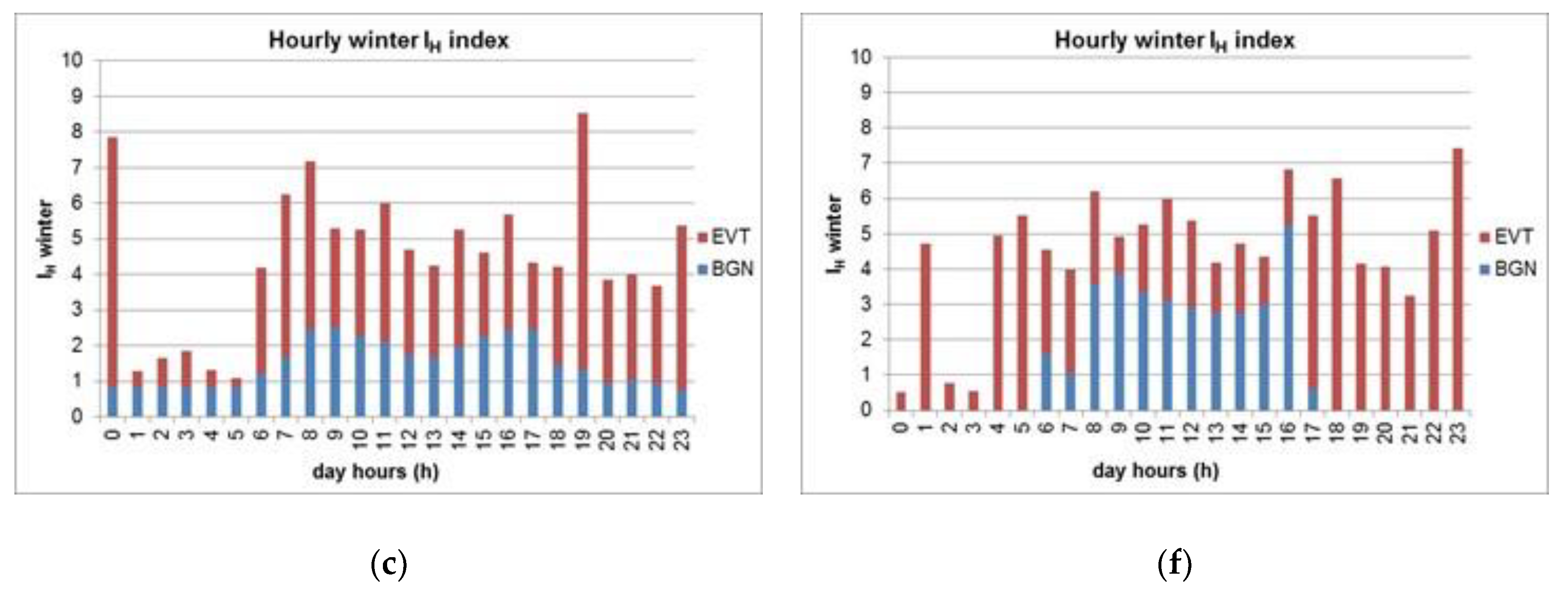 Environments 07 00018 g017b
