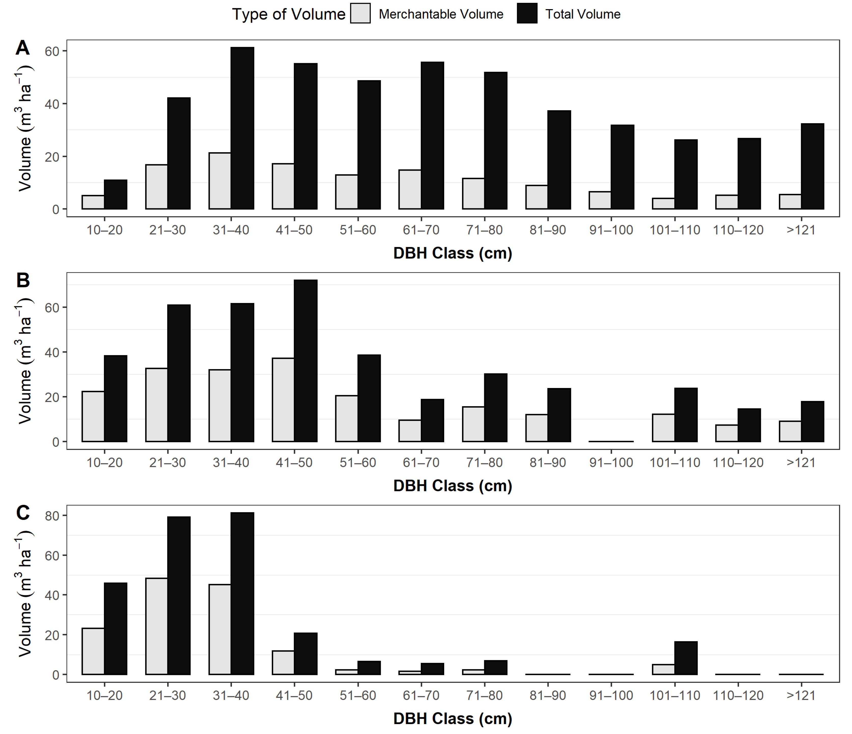 Environments 07 00020 g003
