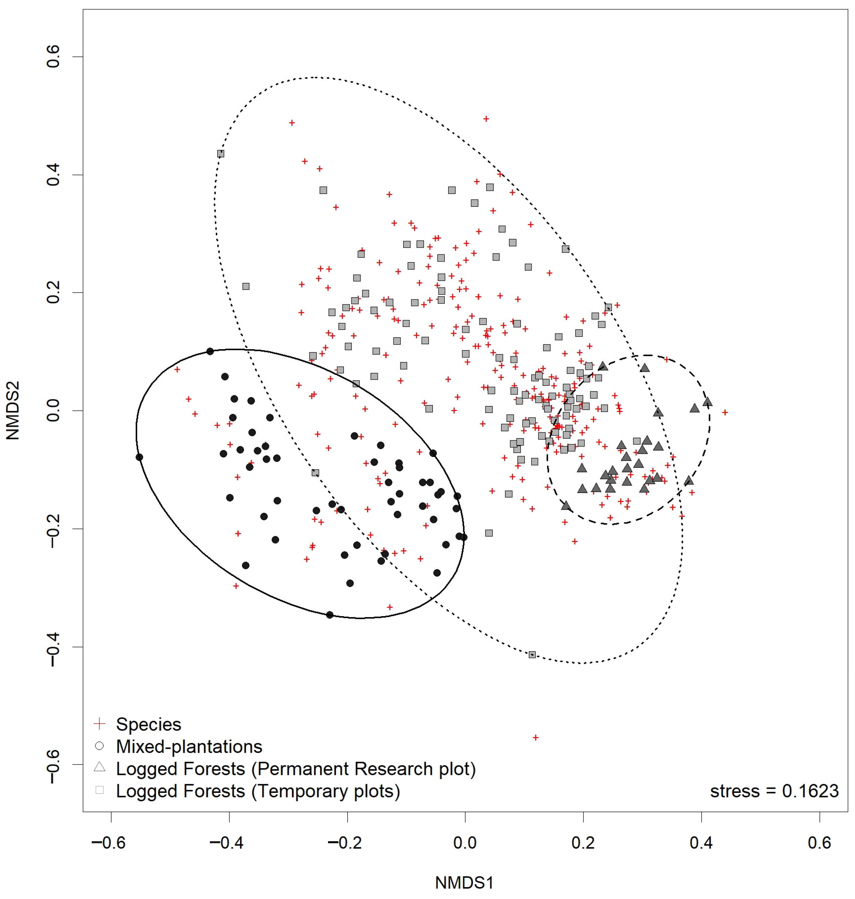 Environments 07 00020 g004