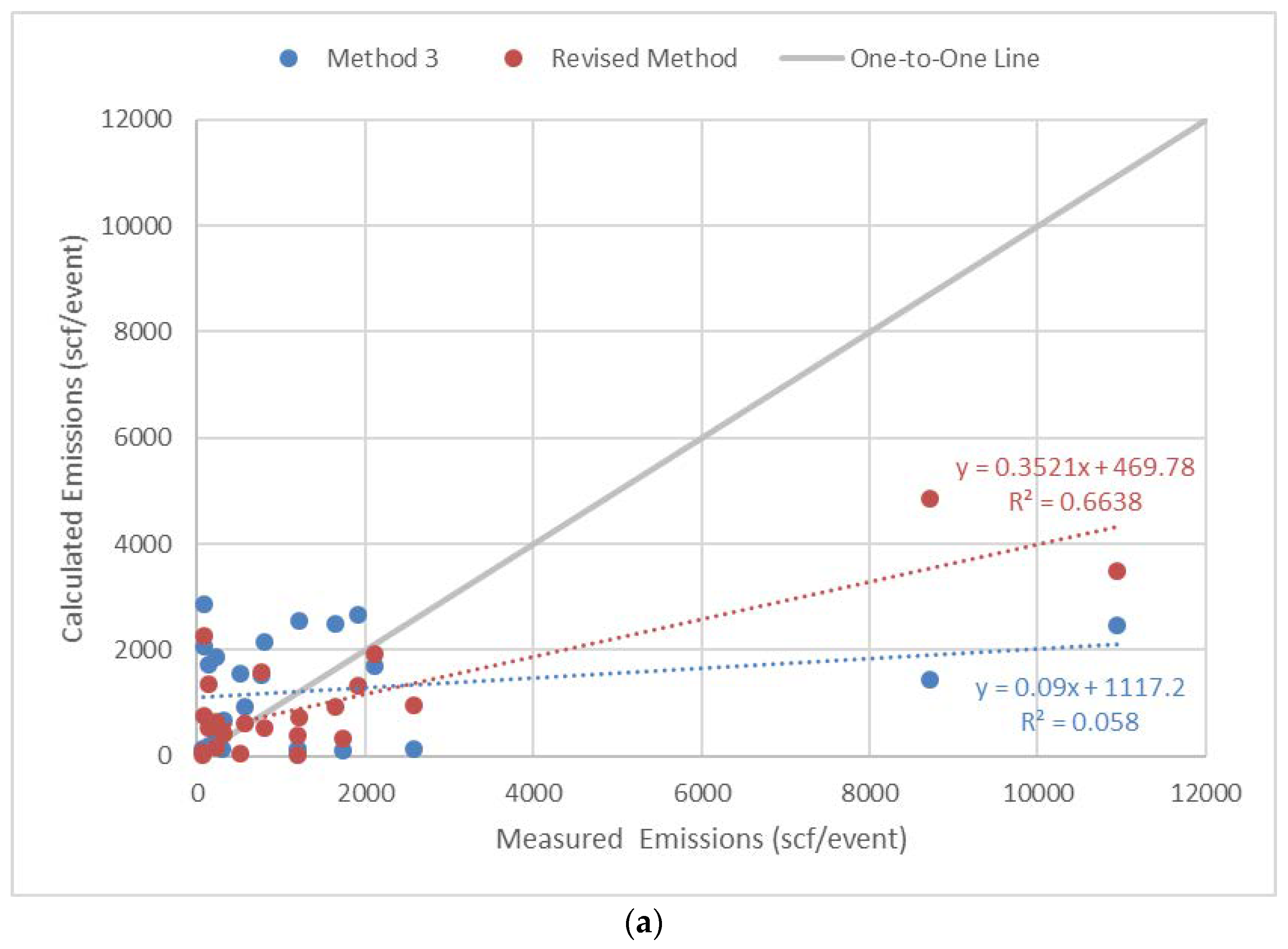 Environments 07 00025 g001a