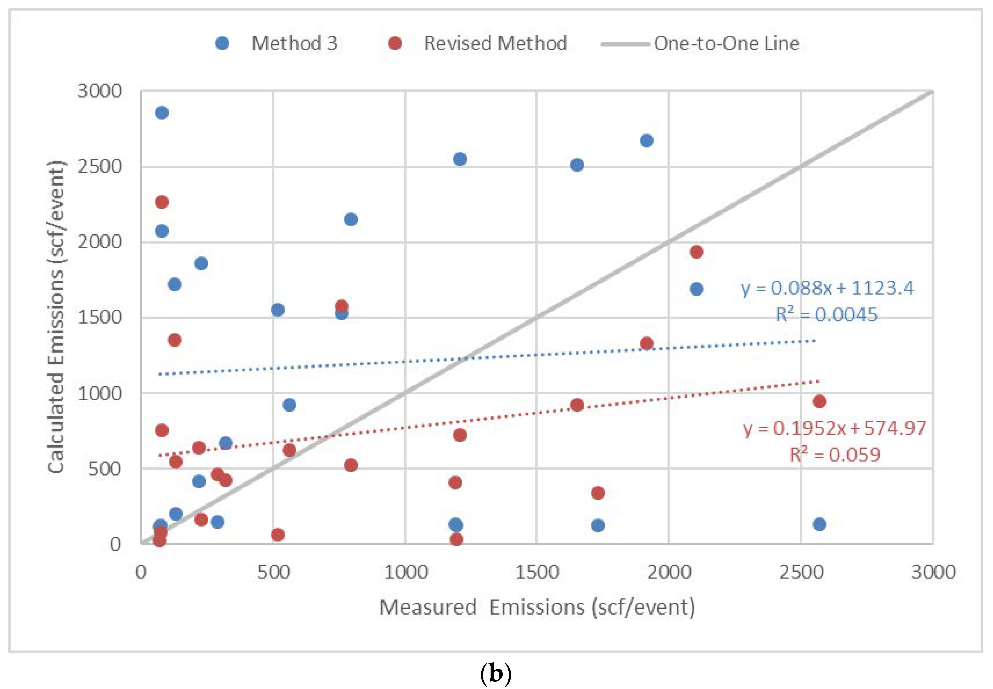 Environments 07 00025 g001b