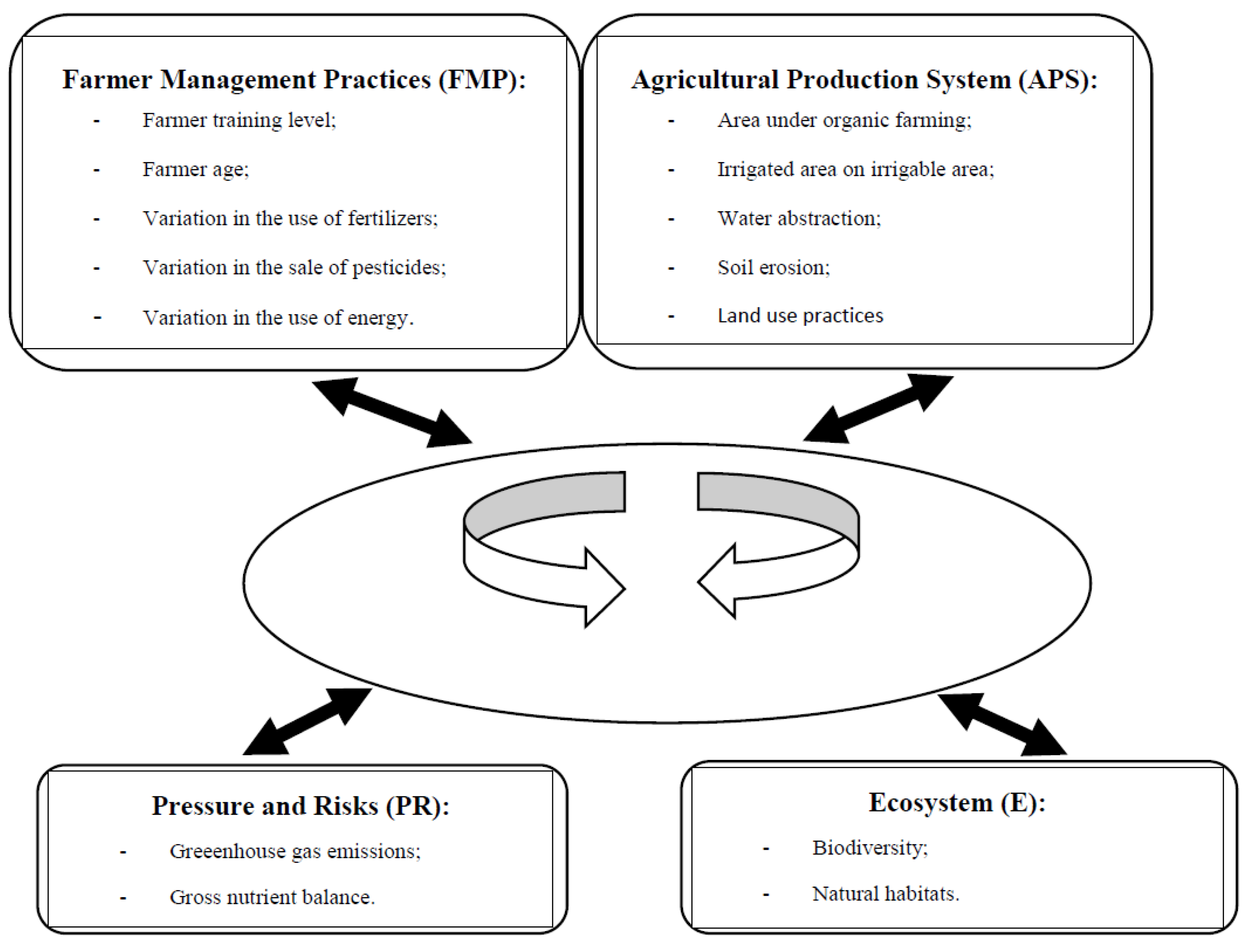 Environments 07 00033 g001