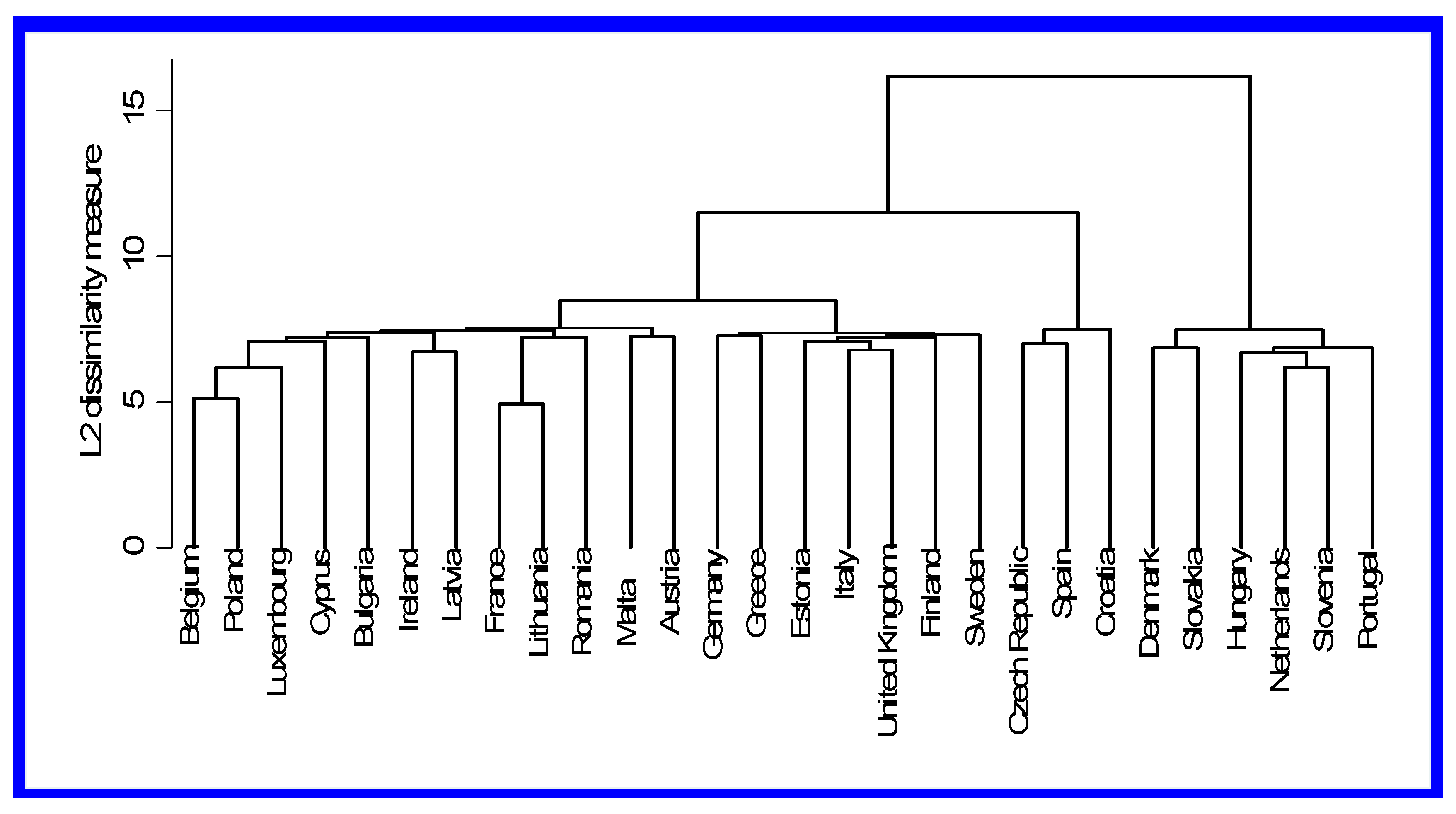 Environments 07 00033 g002