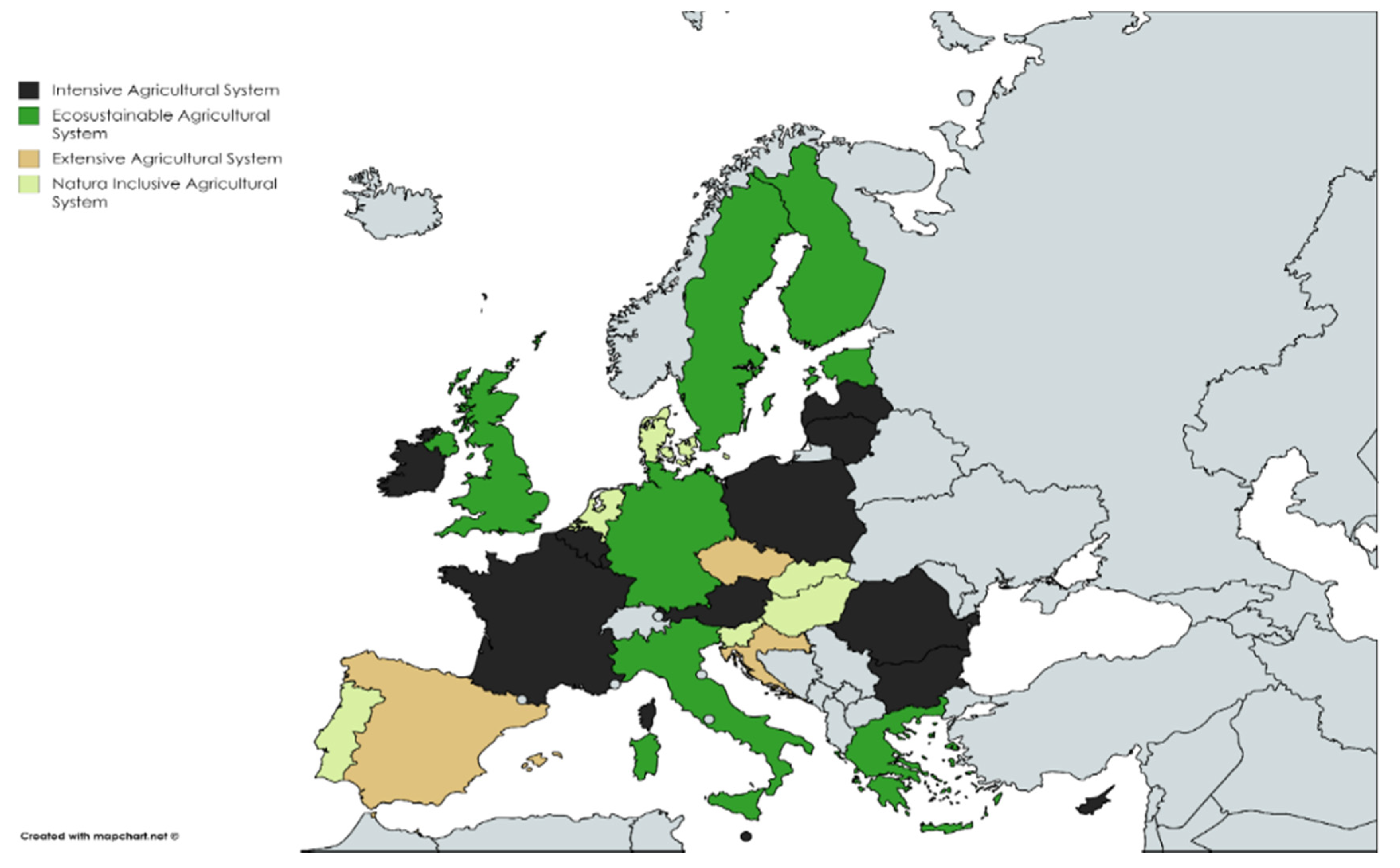 Environments 07 00033 g003