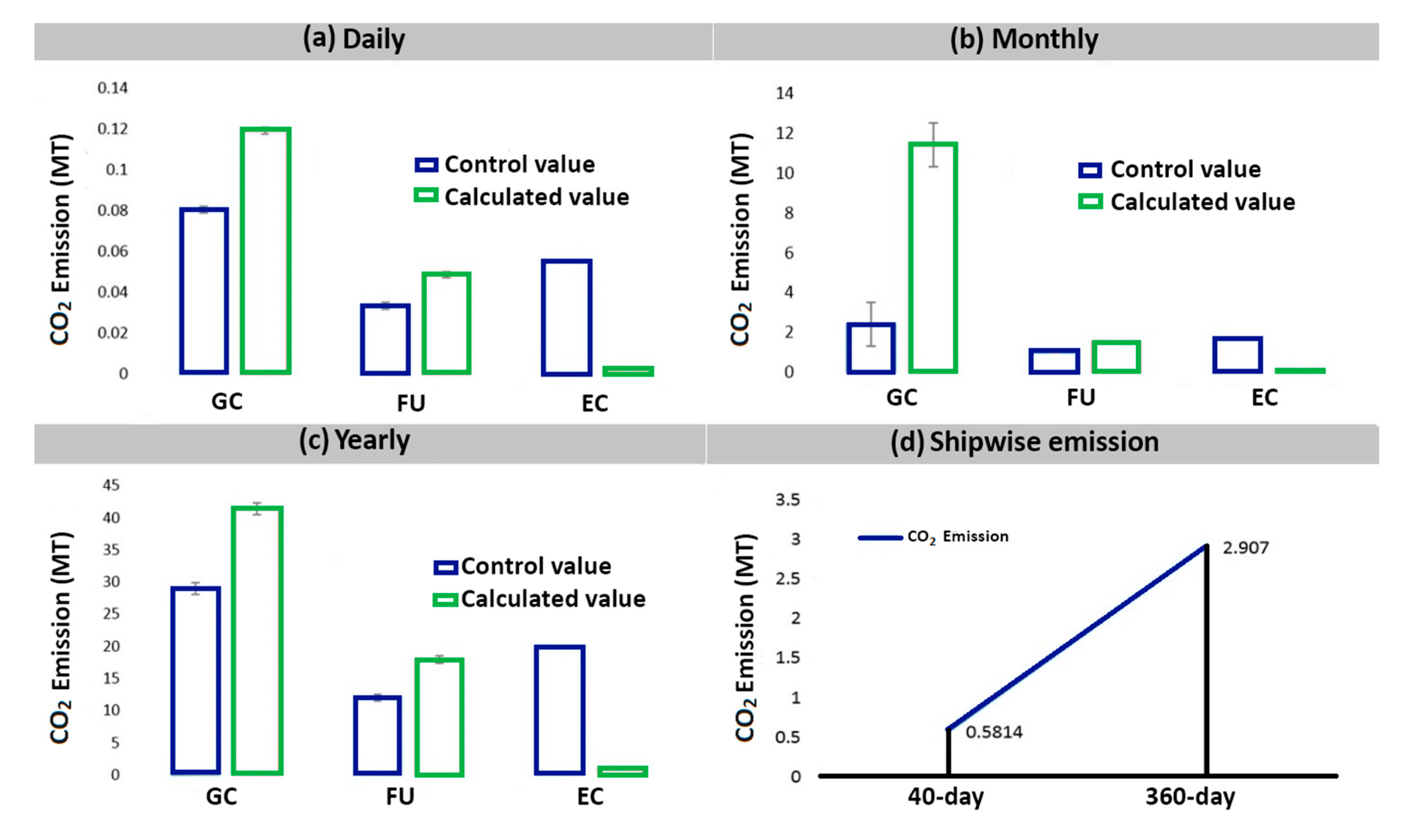 Environments 07 00035 g002