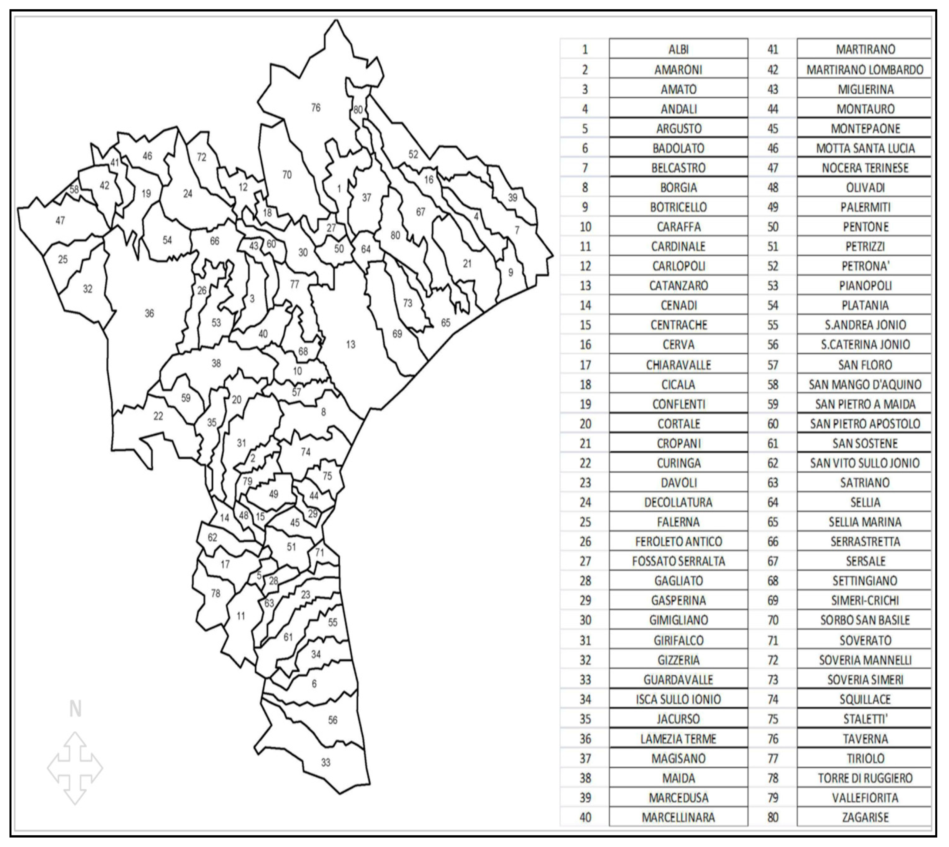 Environments 07 00037 g002