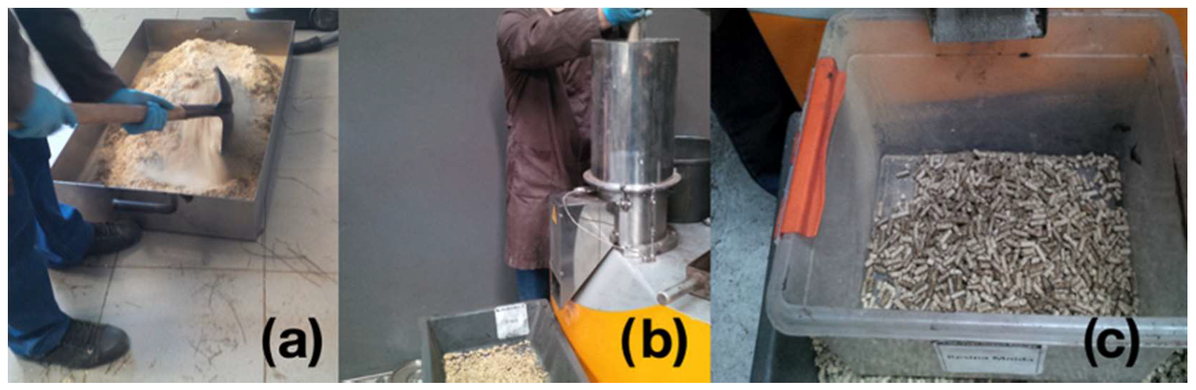 Environments 07 00039 g002 Environments 07 00039 g002