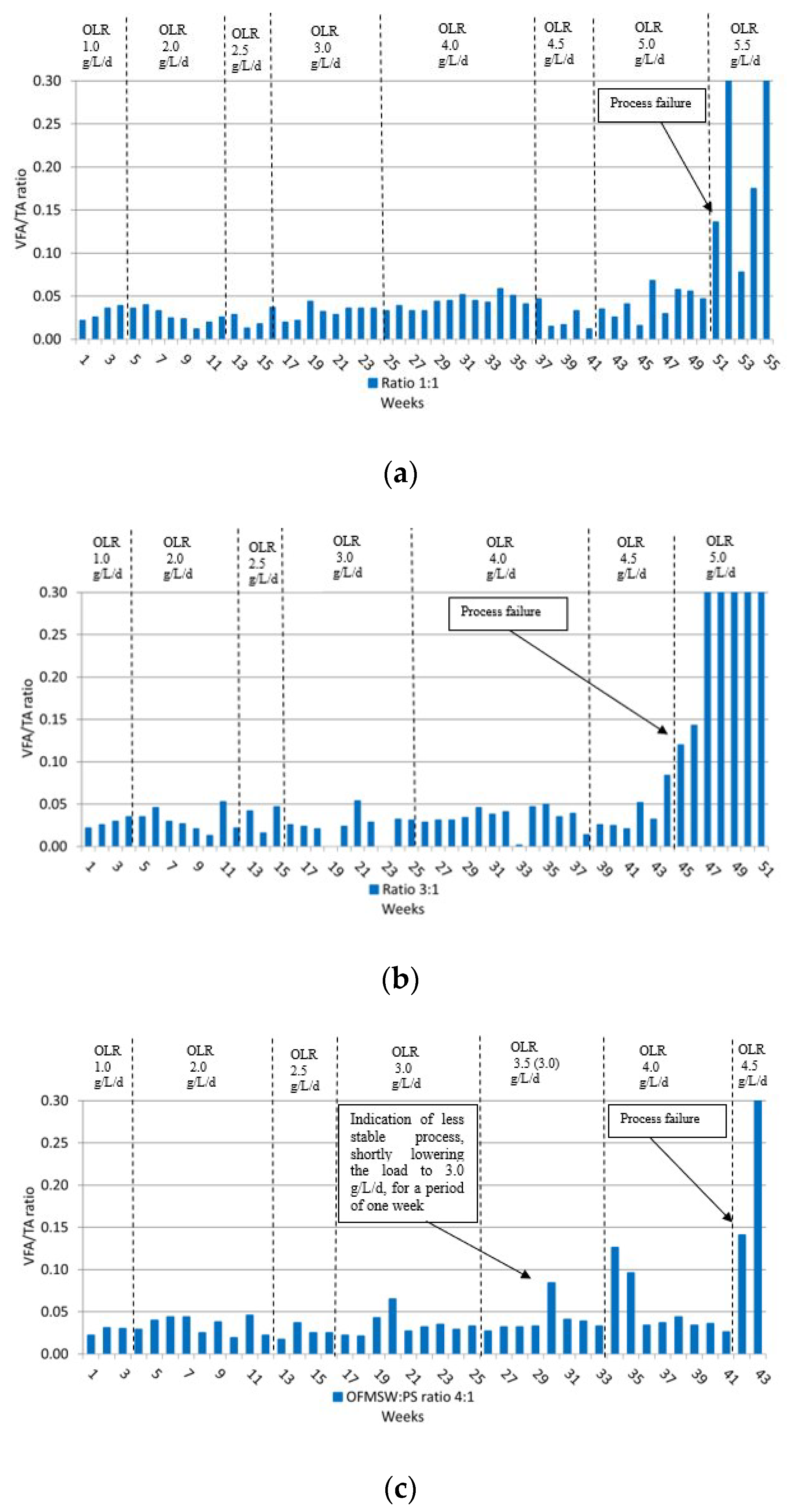 Environments 07 00042 g001