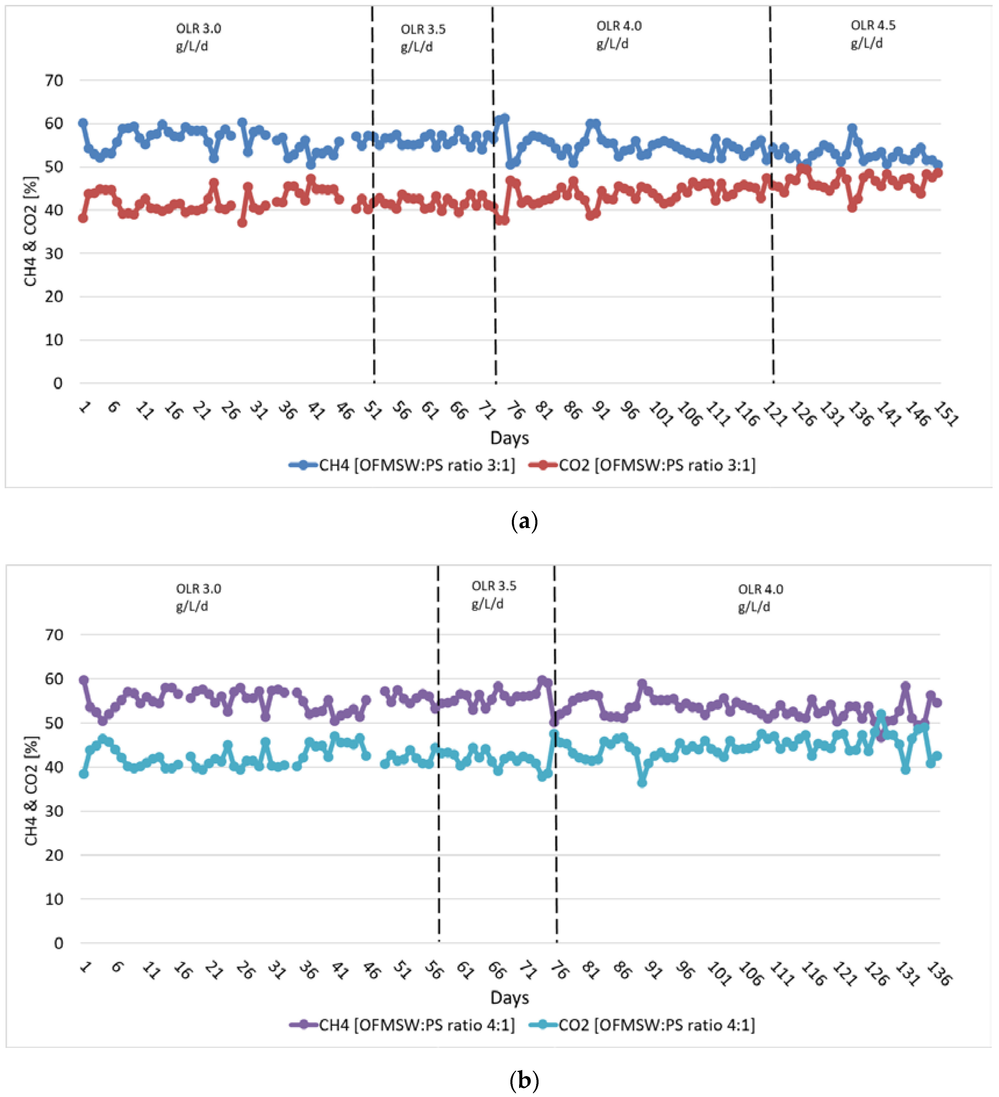 Environments 07 00042 g003