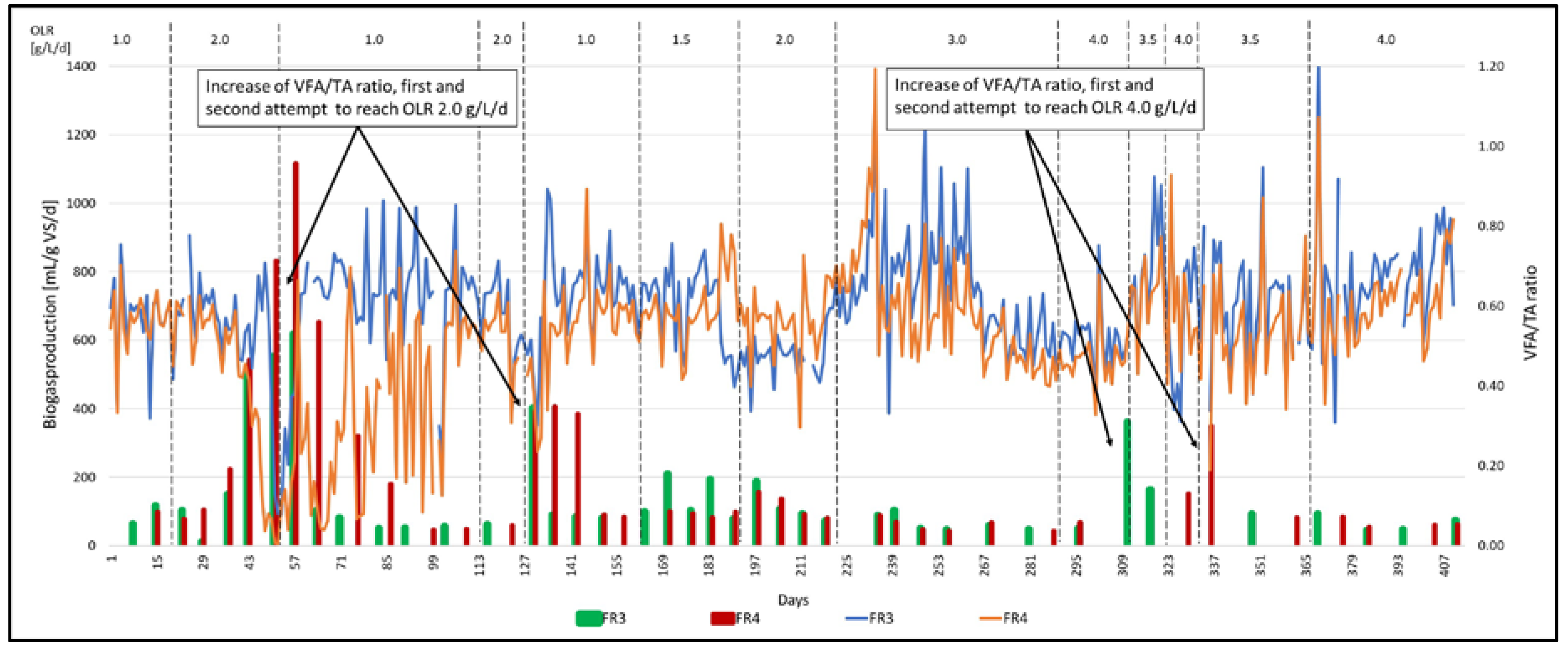 Environments 07 00042 g005