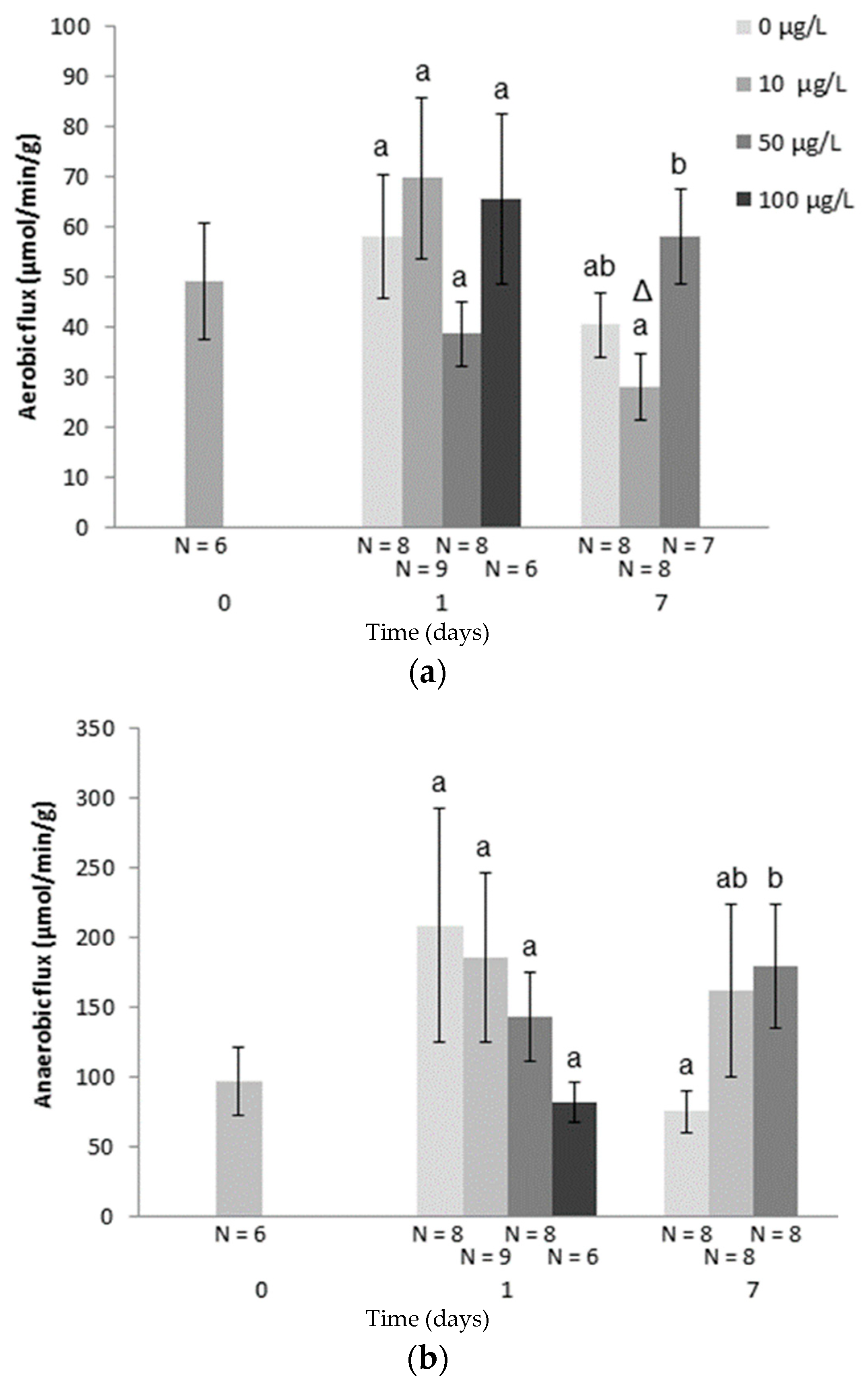 Environments 07 00046 g001