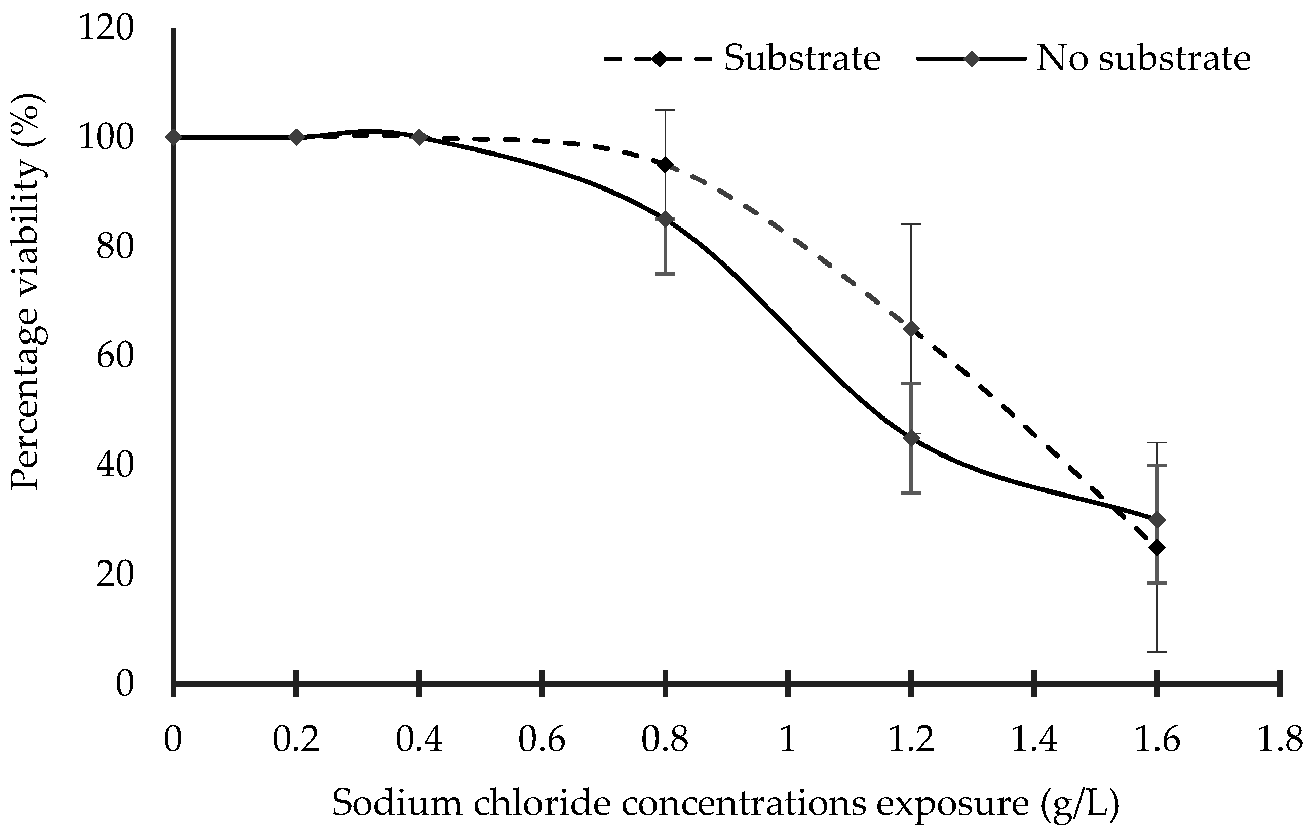 Environments 07 00048 g001