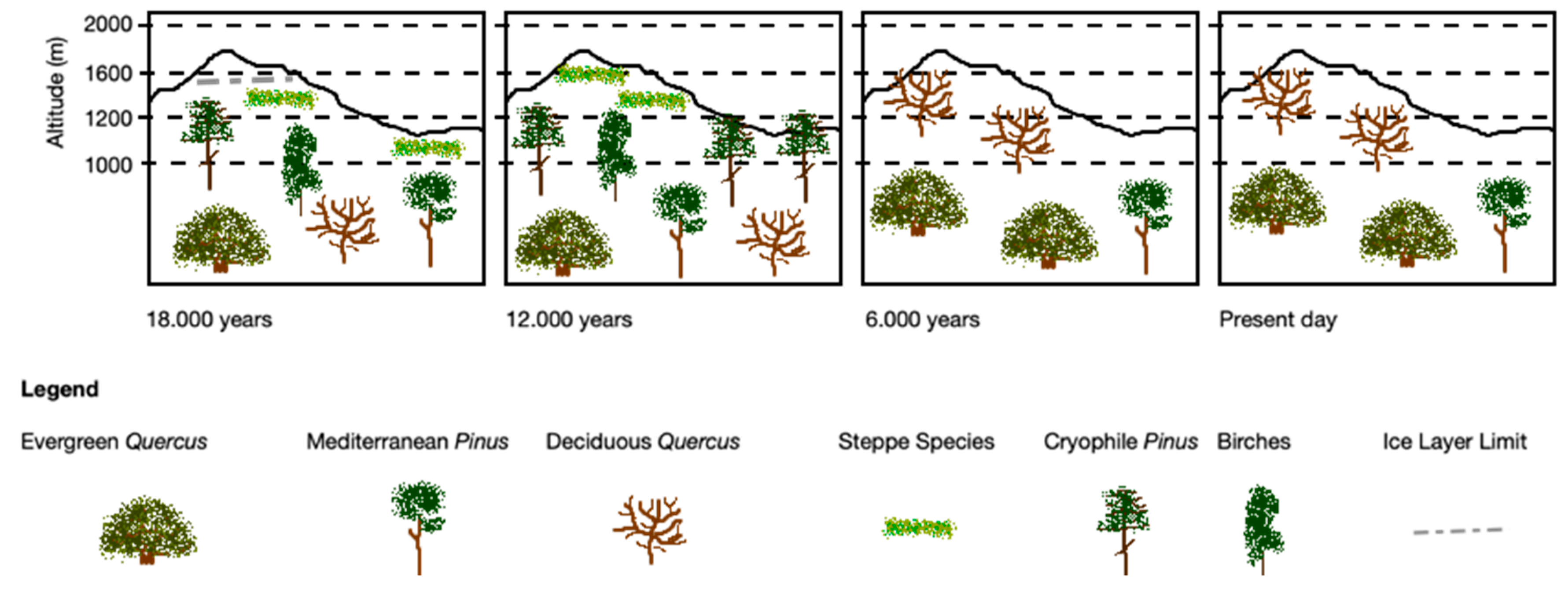 Environments 07 00057 g004