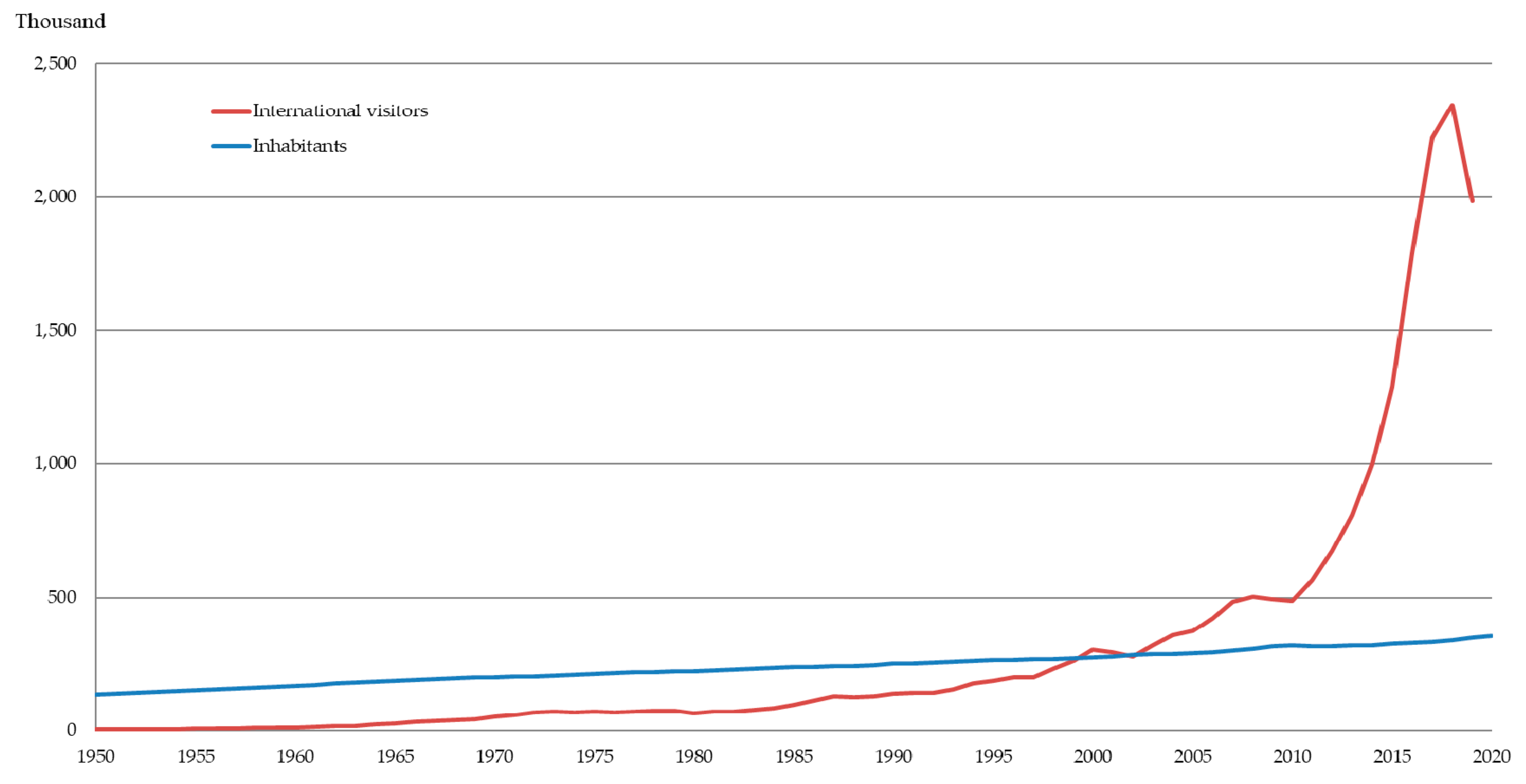 Environments 07 00059 g001 Environments 07 00059 g001