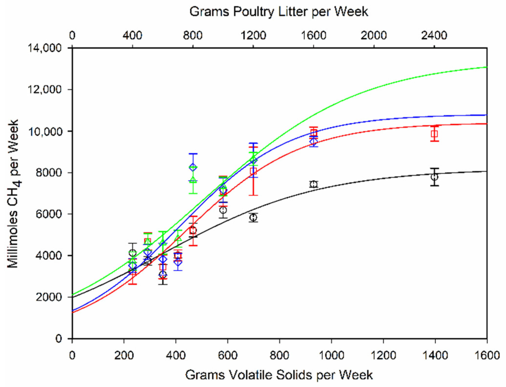 Environments 07 00062 g001