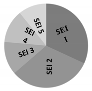 Environments 07 00067 i013
