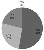 Environments 07 00067 i015