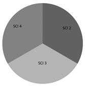 Environments 07 00067 i016