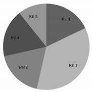 Environments 07 00067 i017